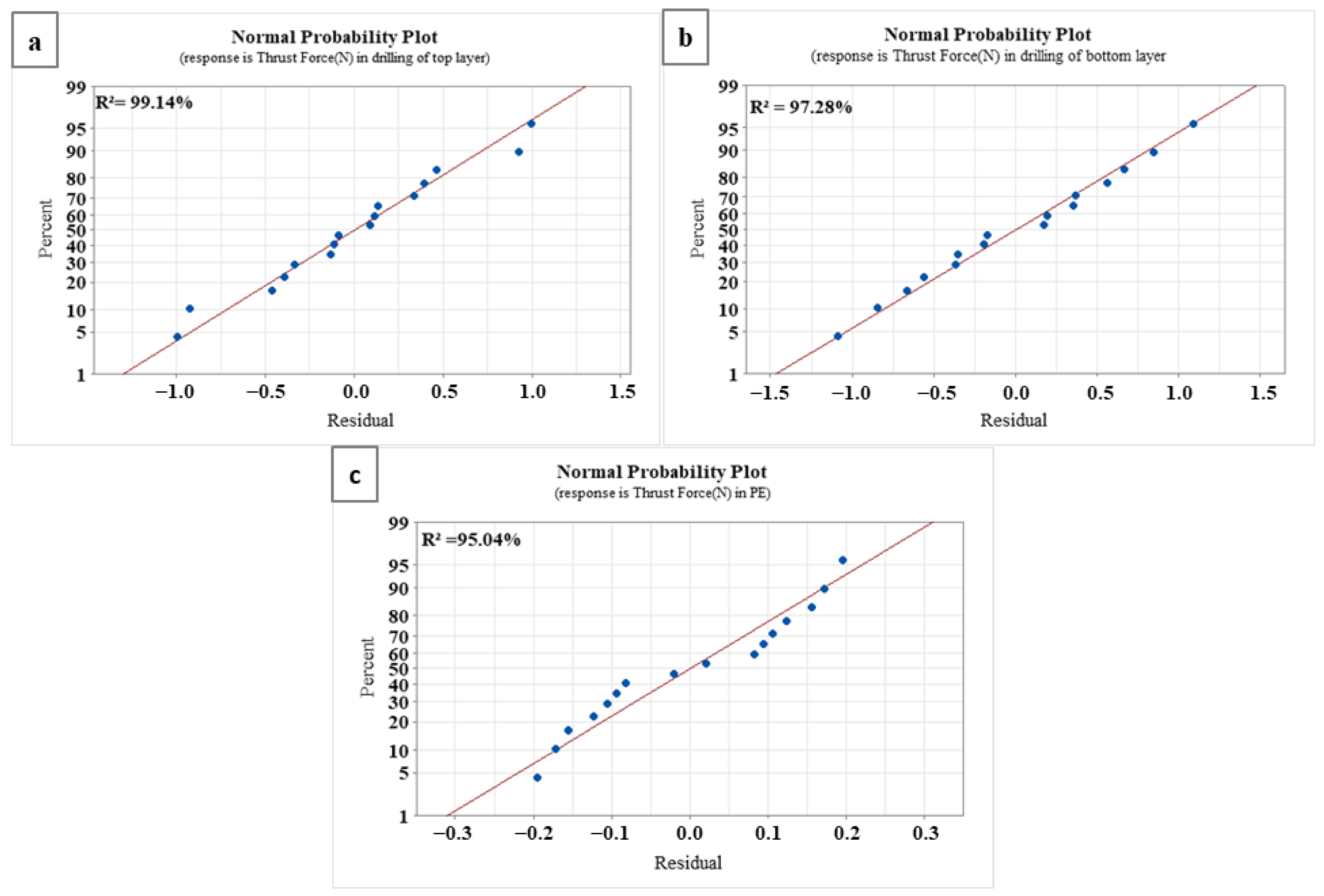 Materials 16 04528 g009