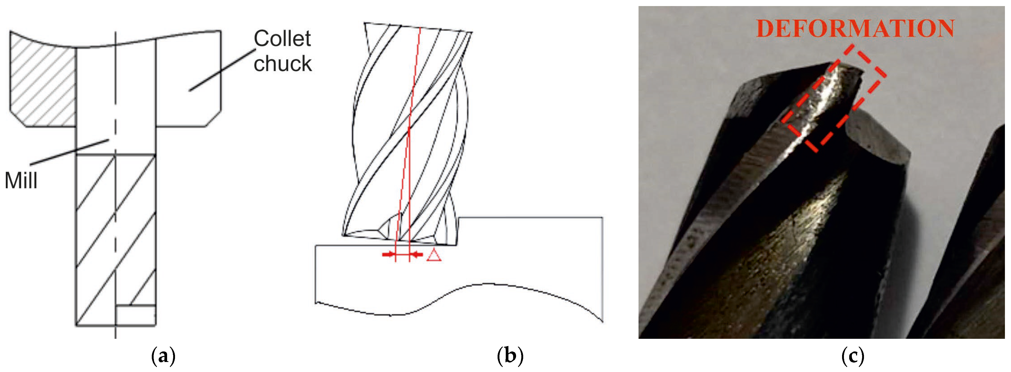 Materials 16 04529 g019