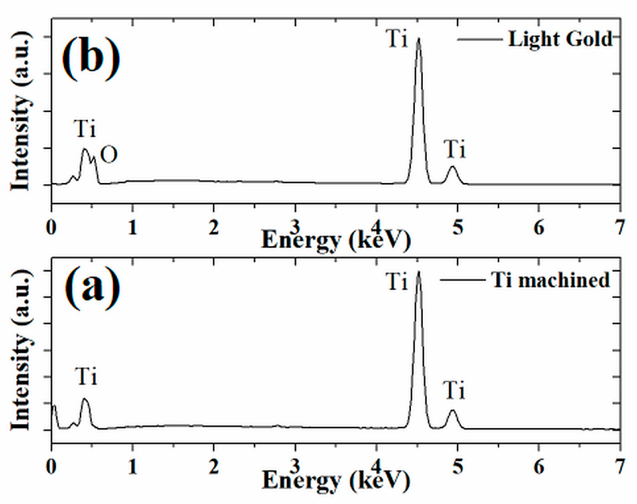 Materials 16 04530 g007