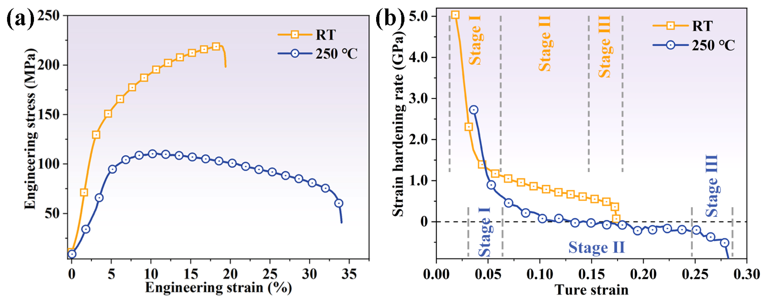 Materials 16 04534 g003