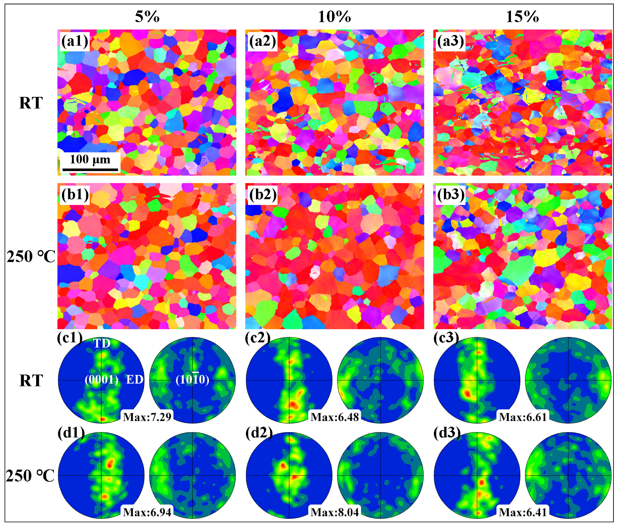 Materials 16 04534 g004