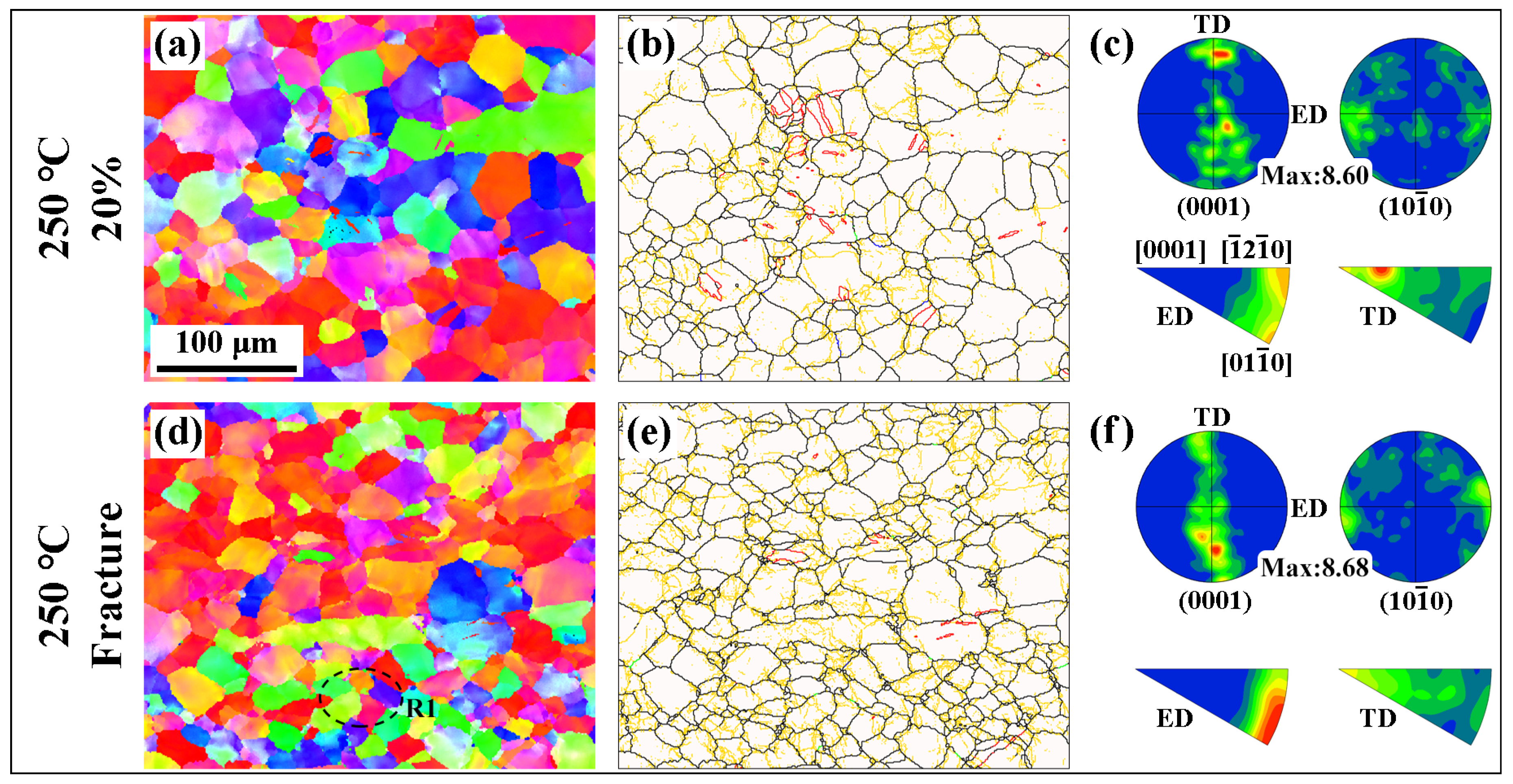 Materials 16 04534 g006
