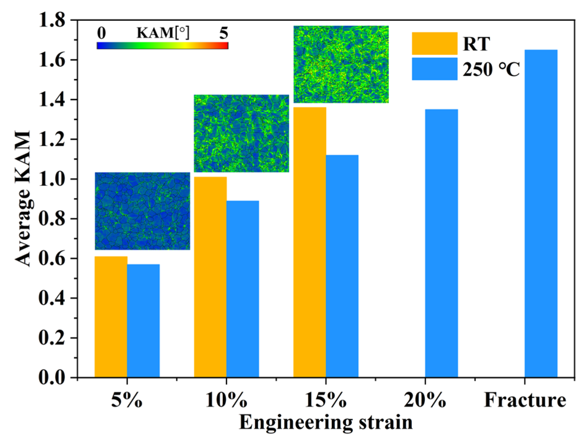 Materials 16 04534 g008
