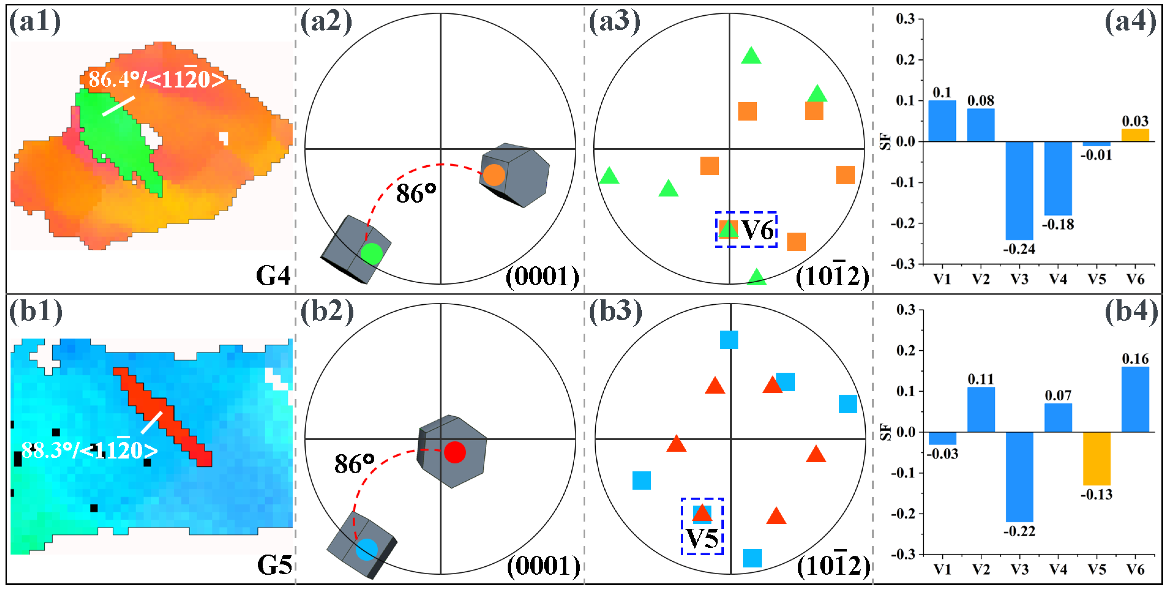 Materials 16 04534 g010