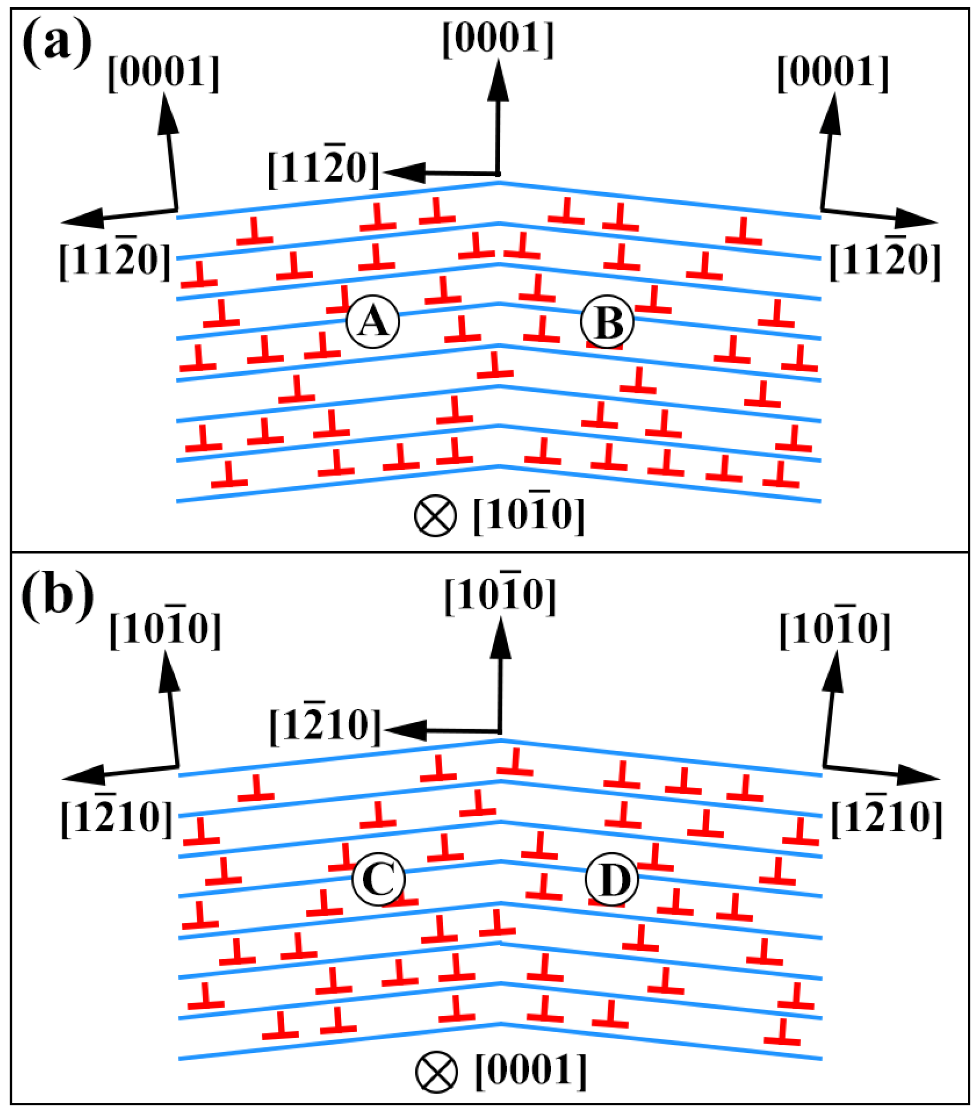 Materials 16 04534 g011