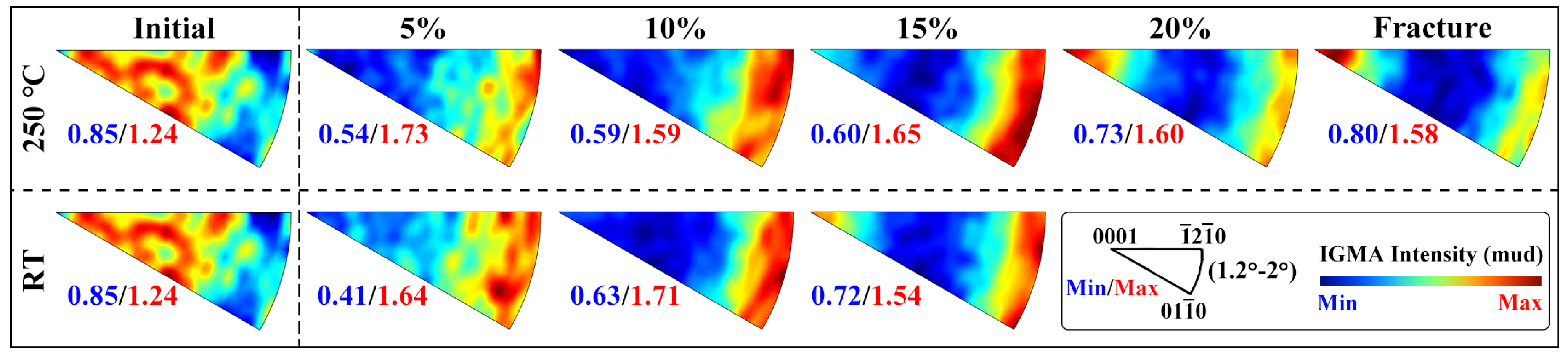 Materials 16 04534 g013