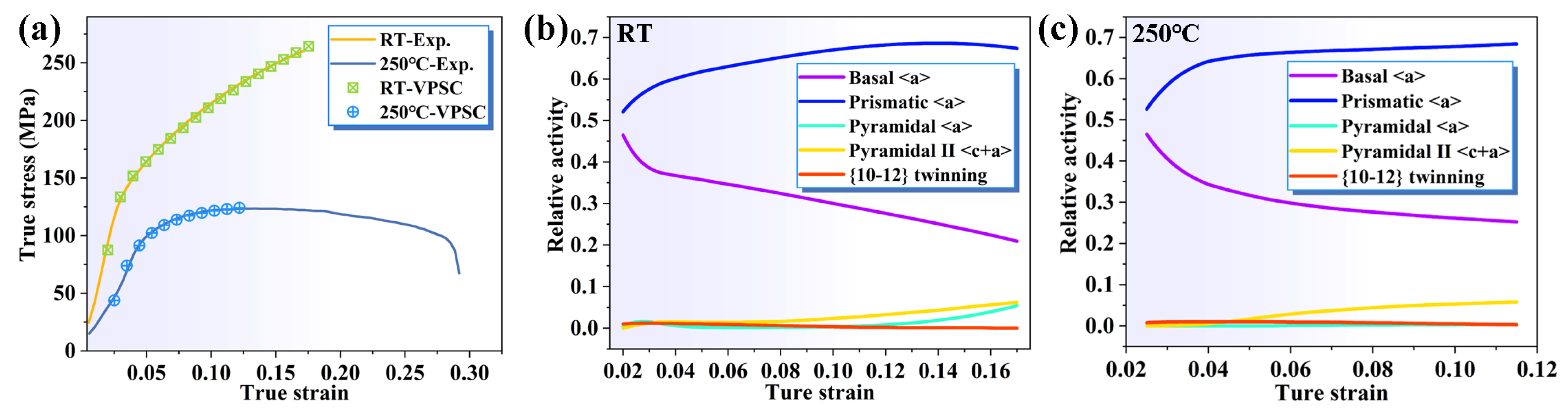 Materials 16 04534 g014