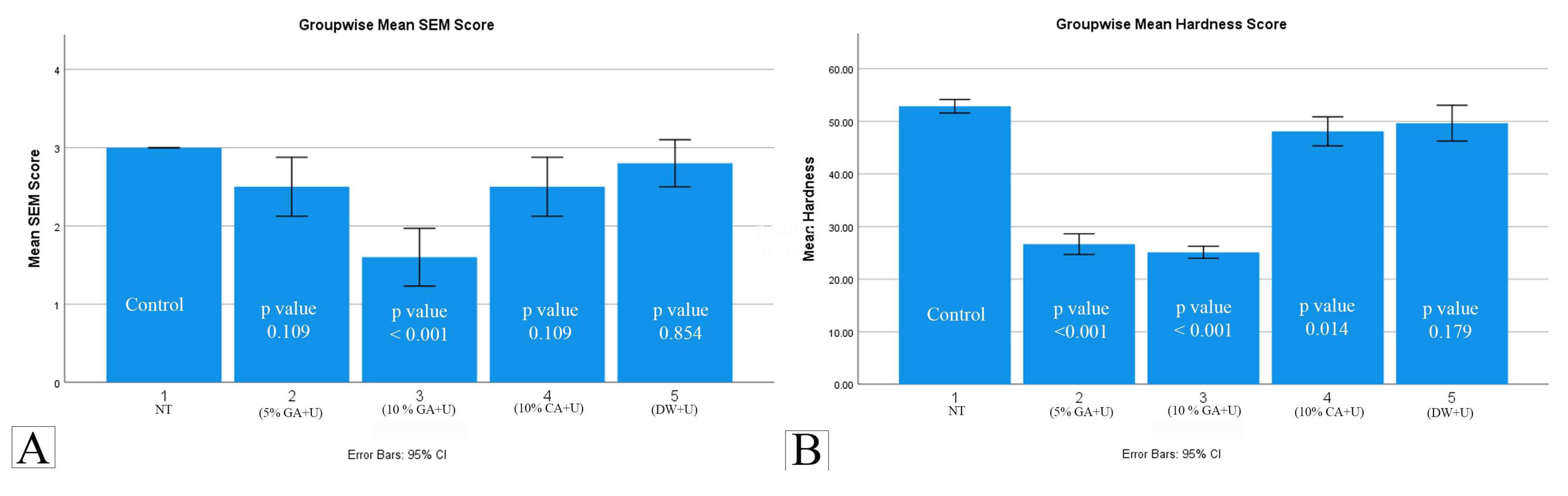 Materials 16 04535 g004