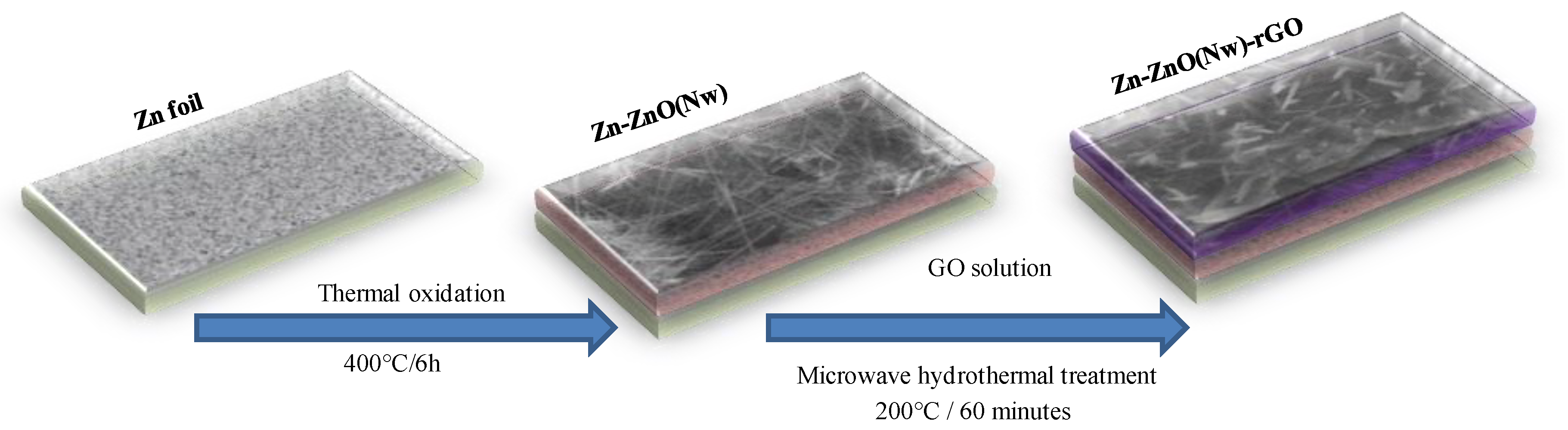 Materials 16 04536 g001