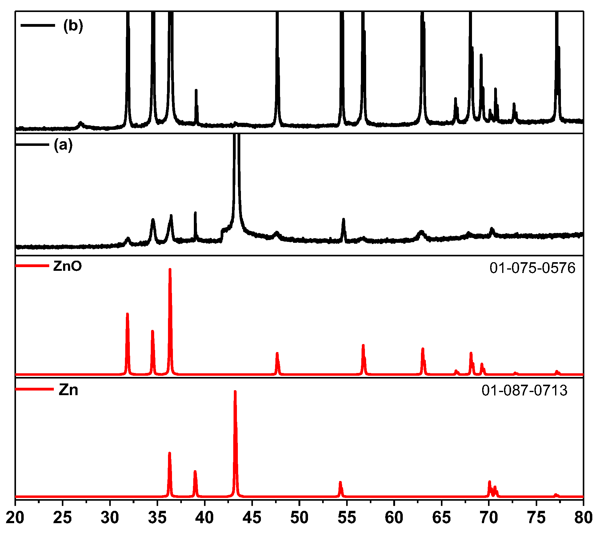 Materials 16 04536 g002