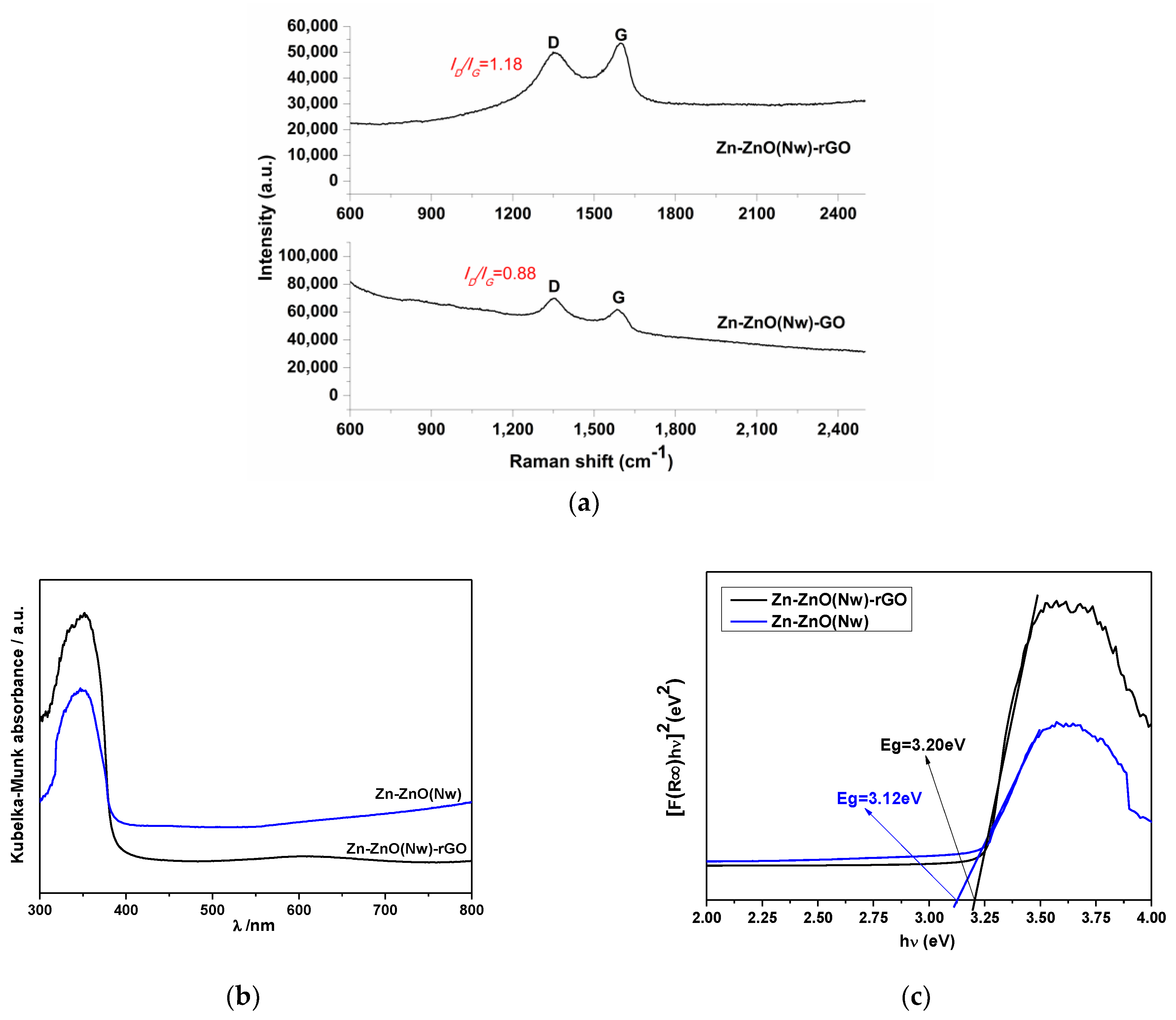 Materials 16 04536 g003