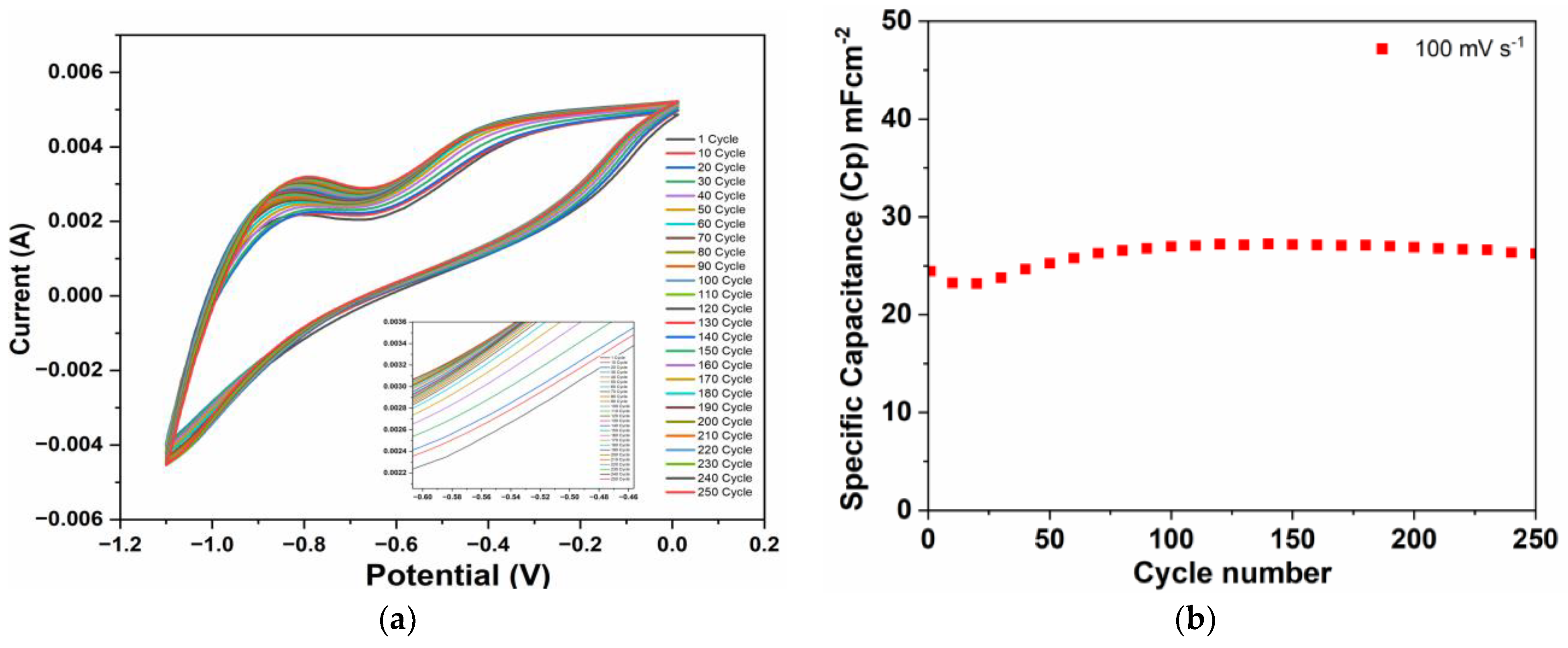 Materials 16 04536 g006