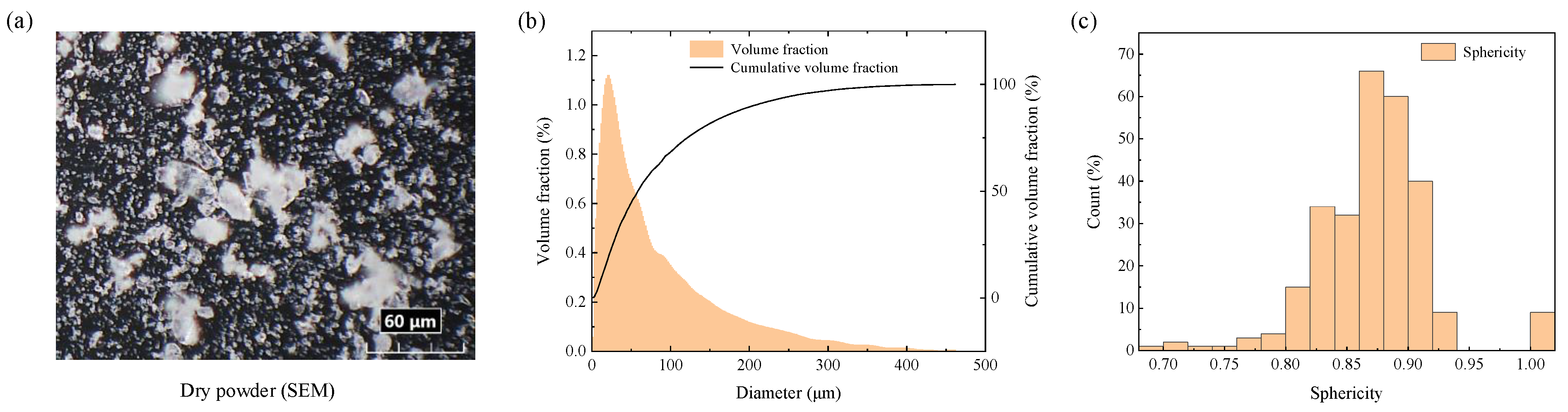 Materials 16 04537 g001