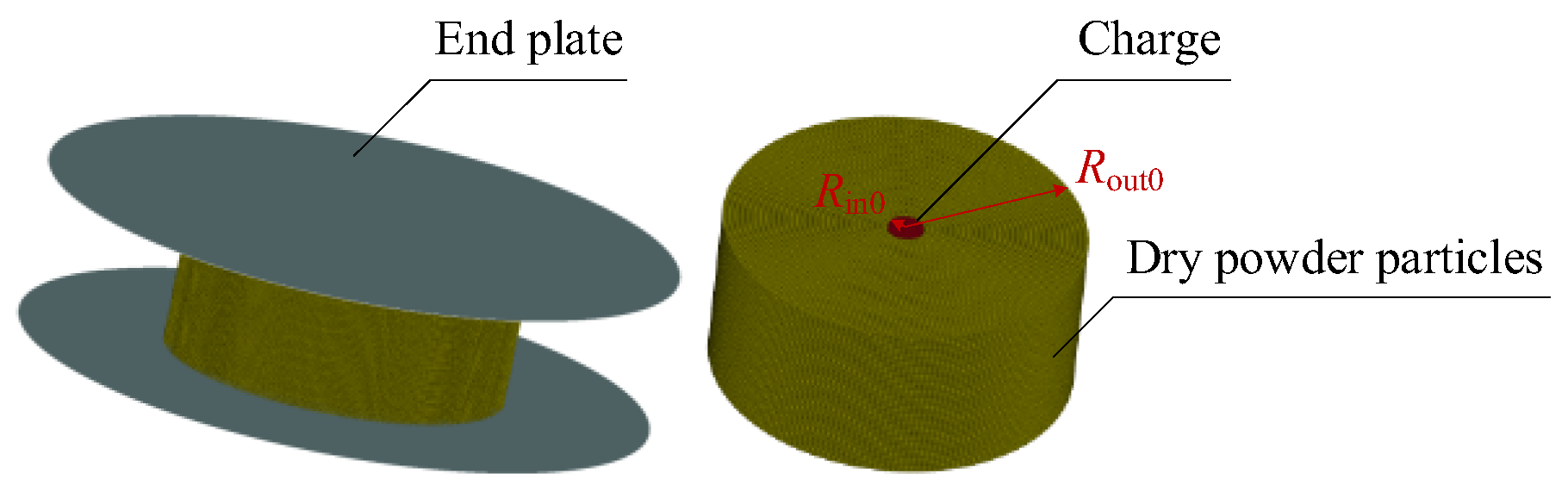 Materials 16 04537 g003