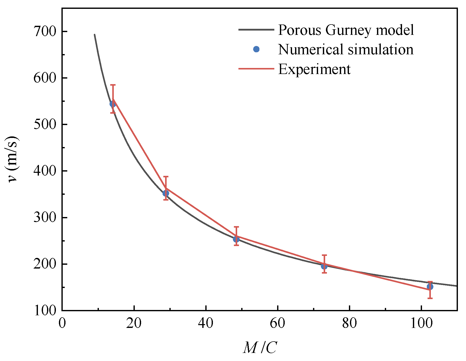 Materials 16 04537 g007