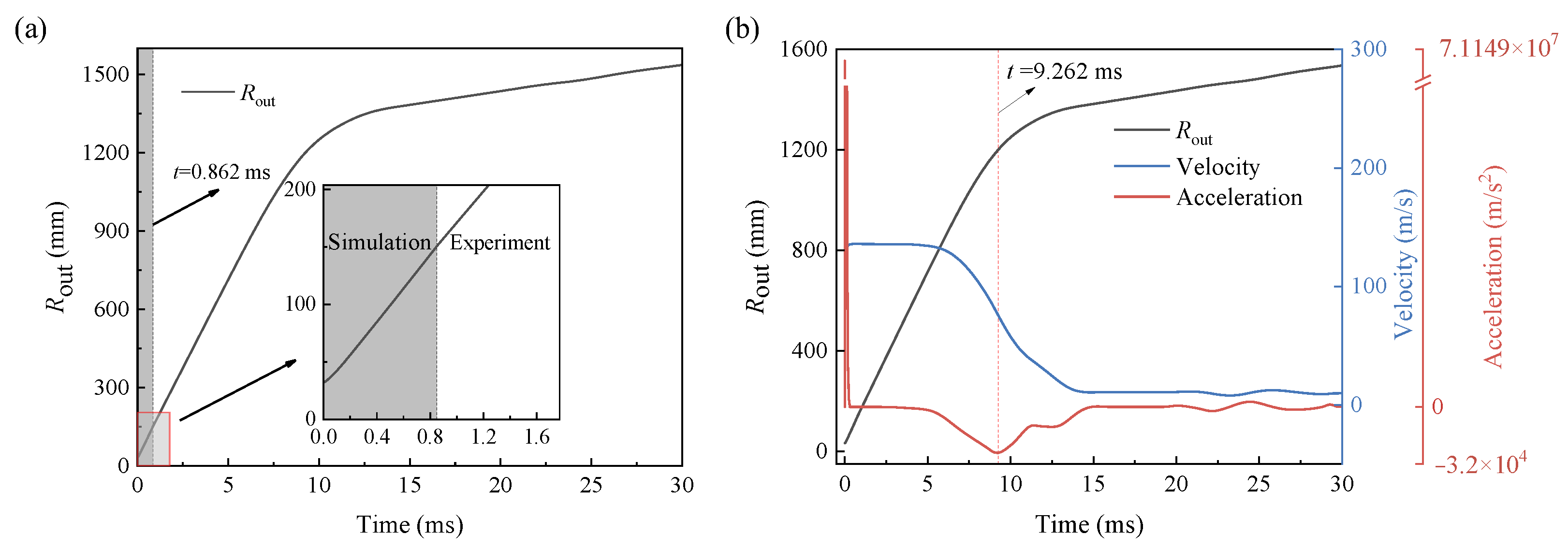 Materials 16 04537 g008