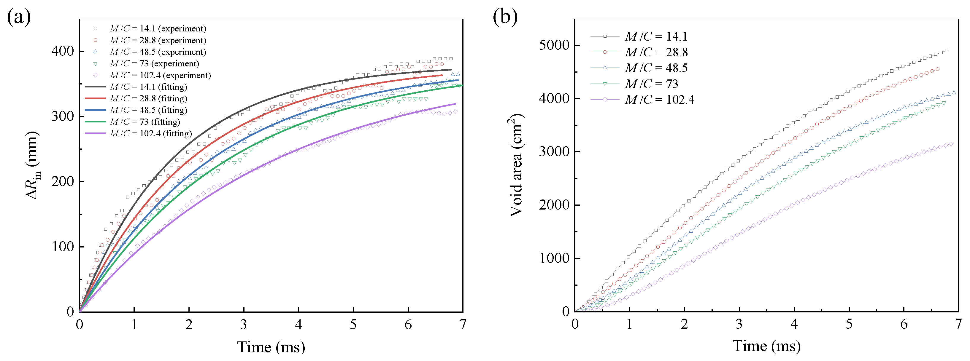 Materials 16 04537 g011