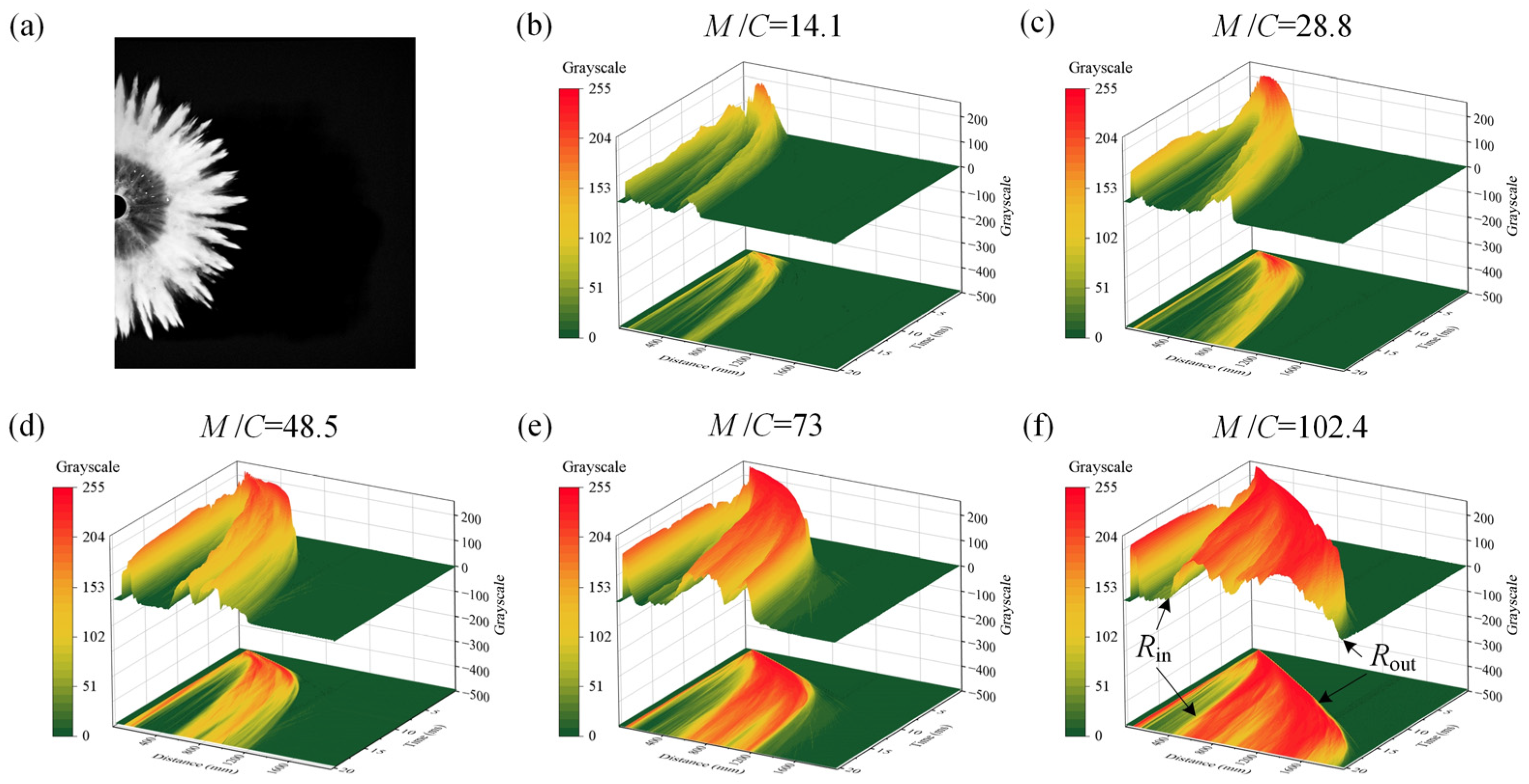 Materials 16 04537 g012