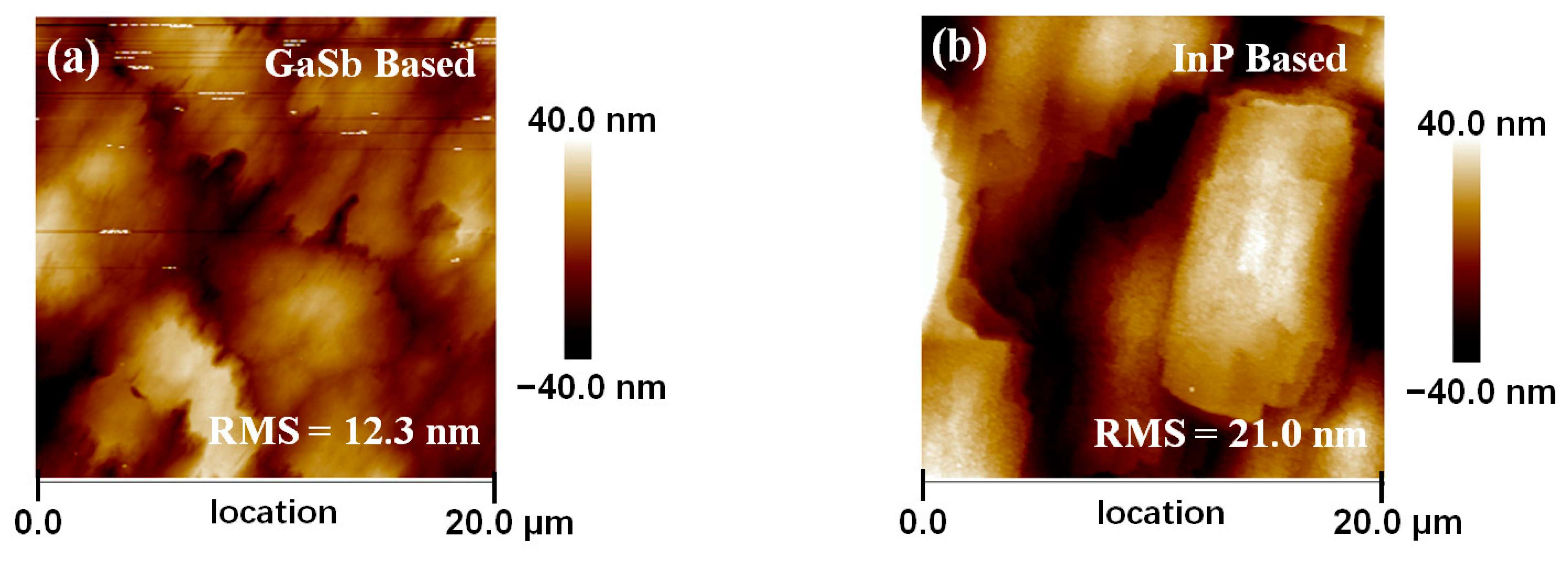 Materials 16 04538 g004