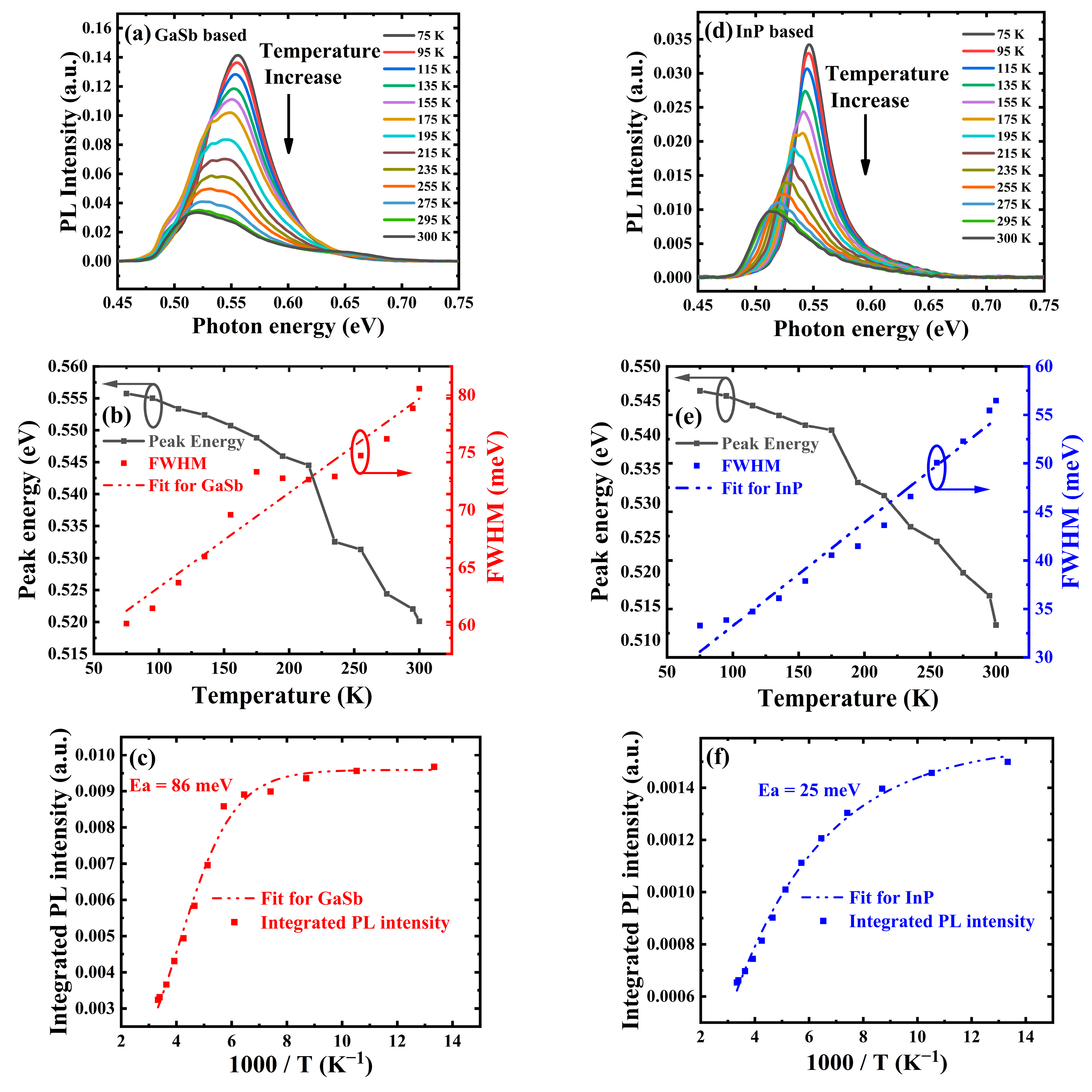Materials 16 04538 g005