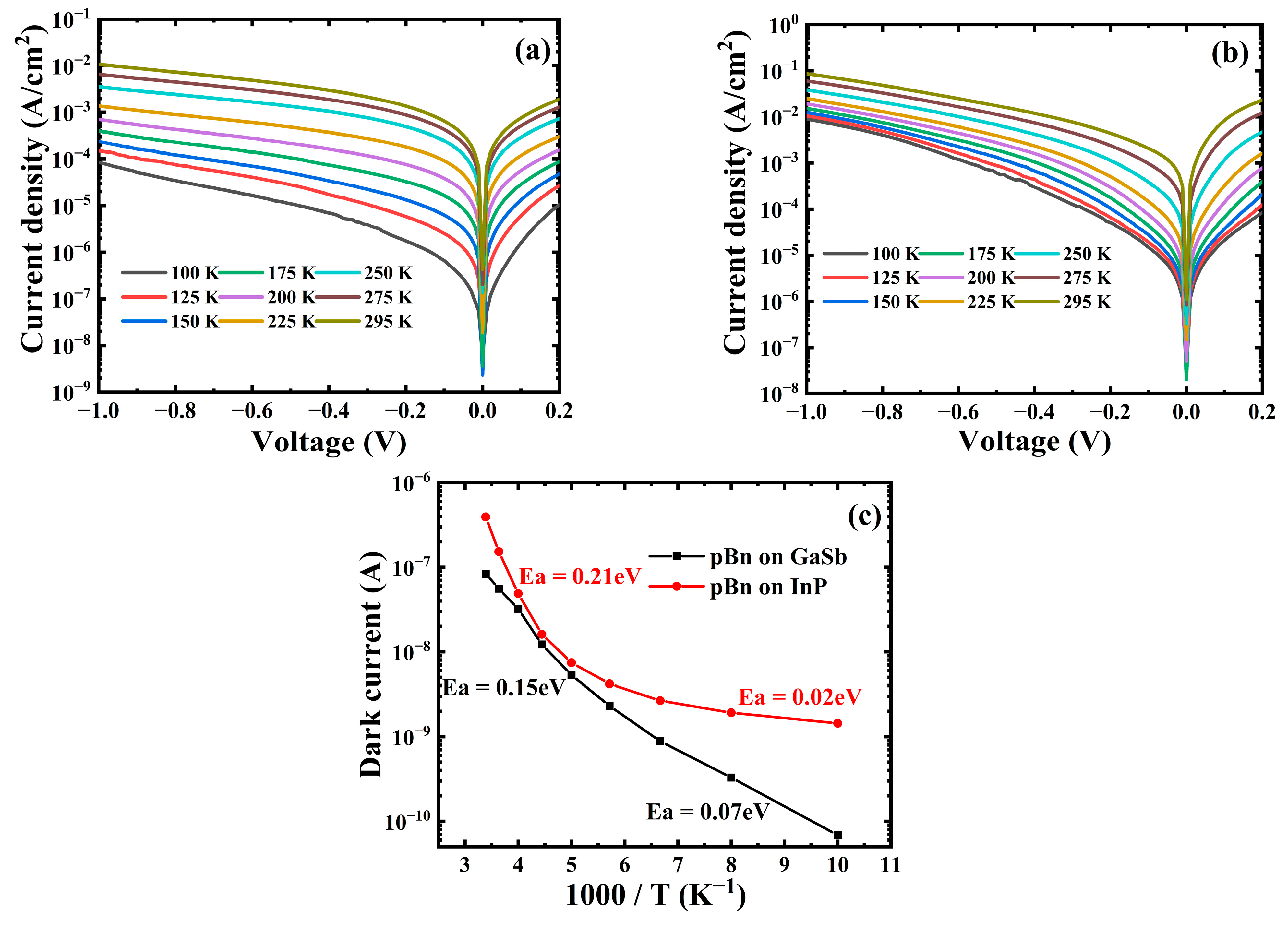 Materials 16 04538 g006