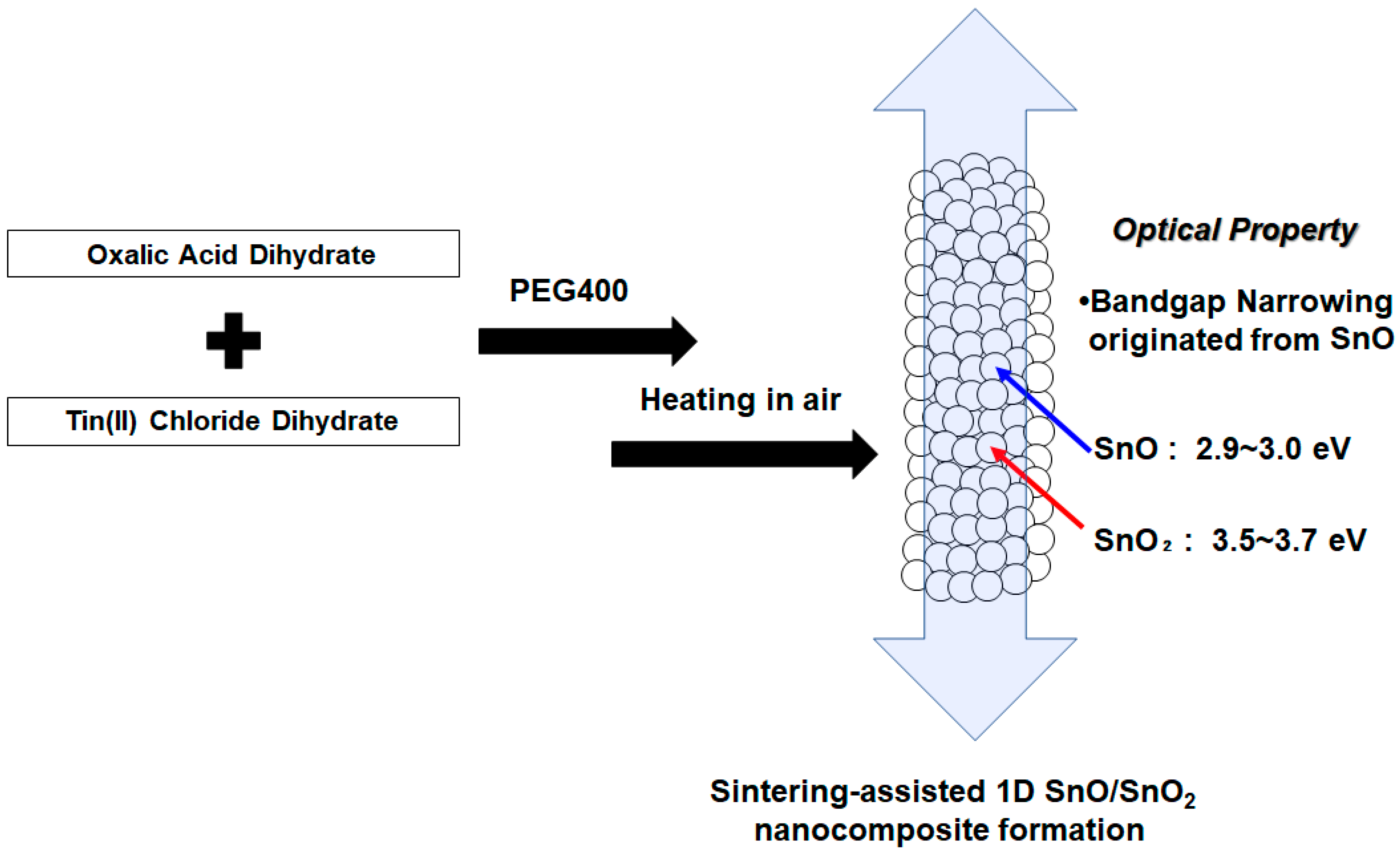 Materials 16 04539 g001