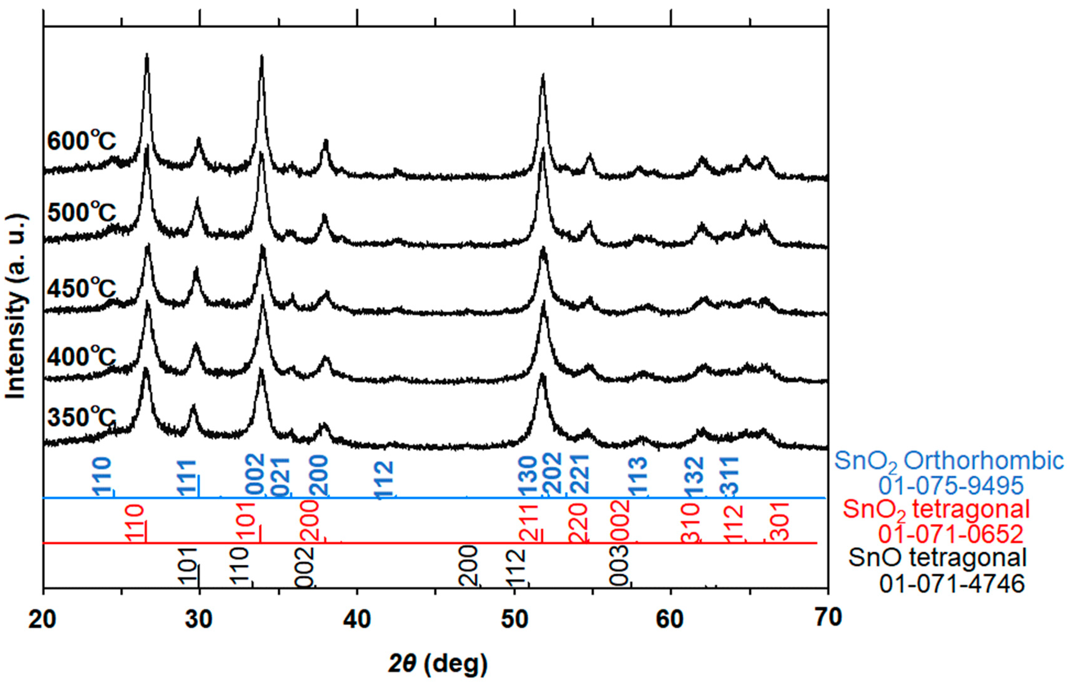Materials 16 04539 g005