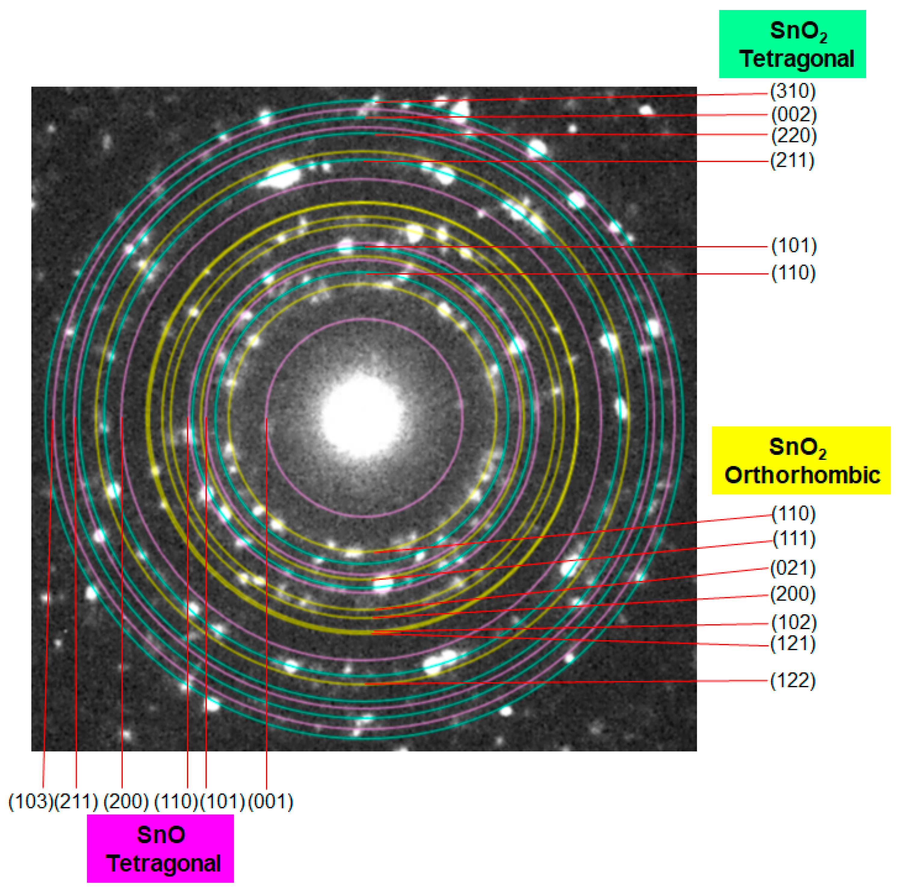 Materials 16 04539 g007