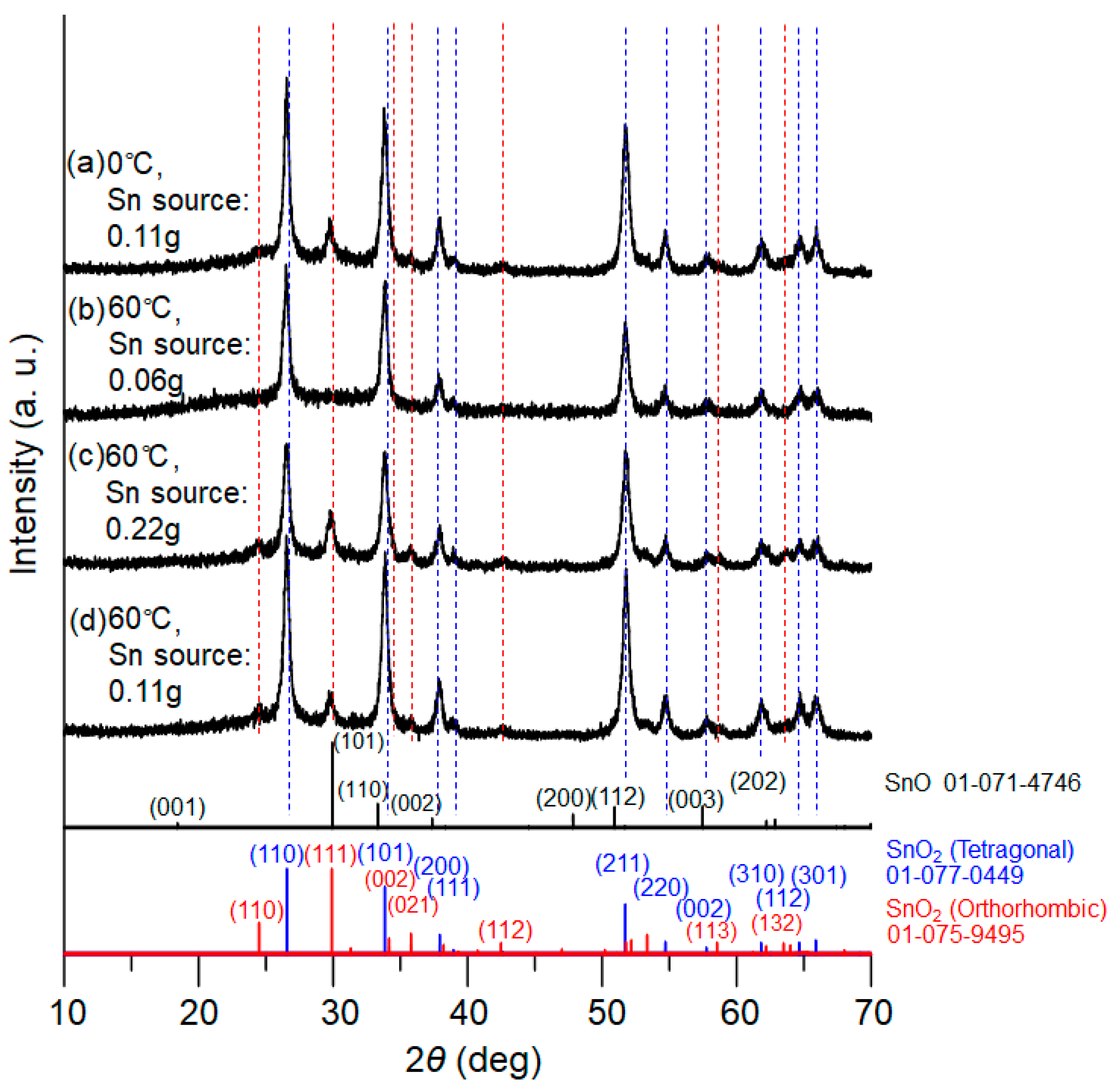 Materials 16 04539 g008