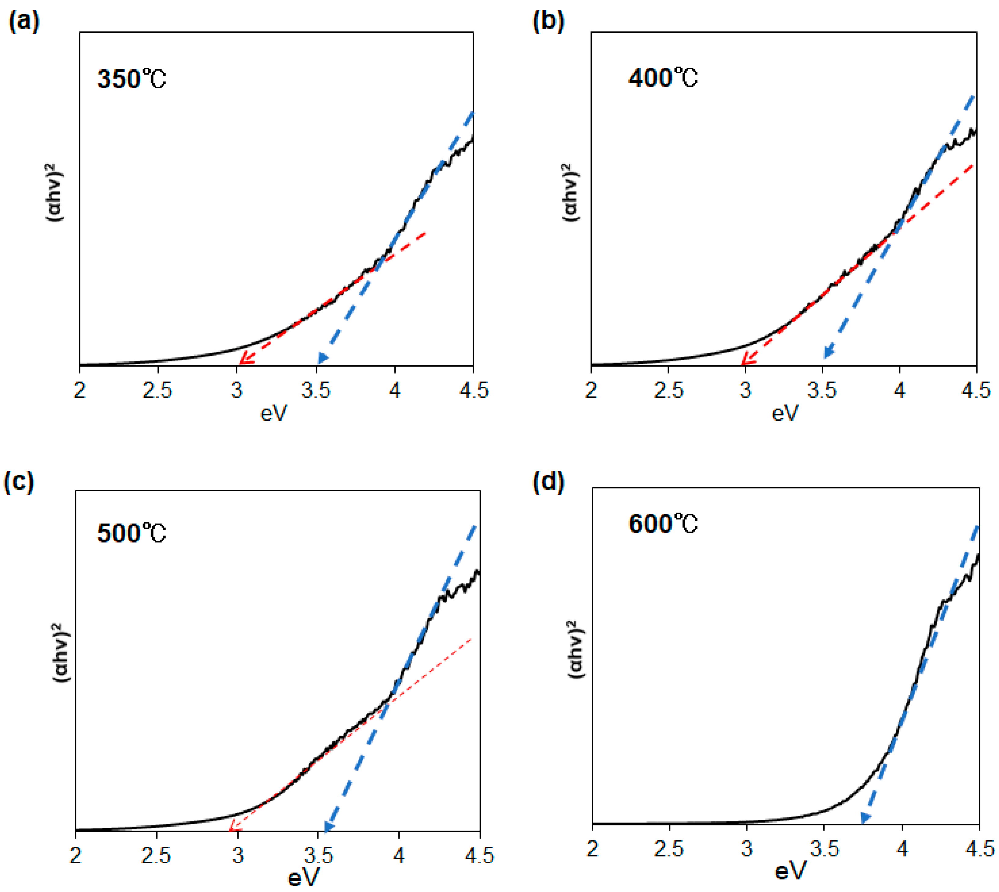 Materials 16 04539 g009
