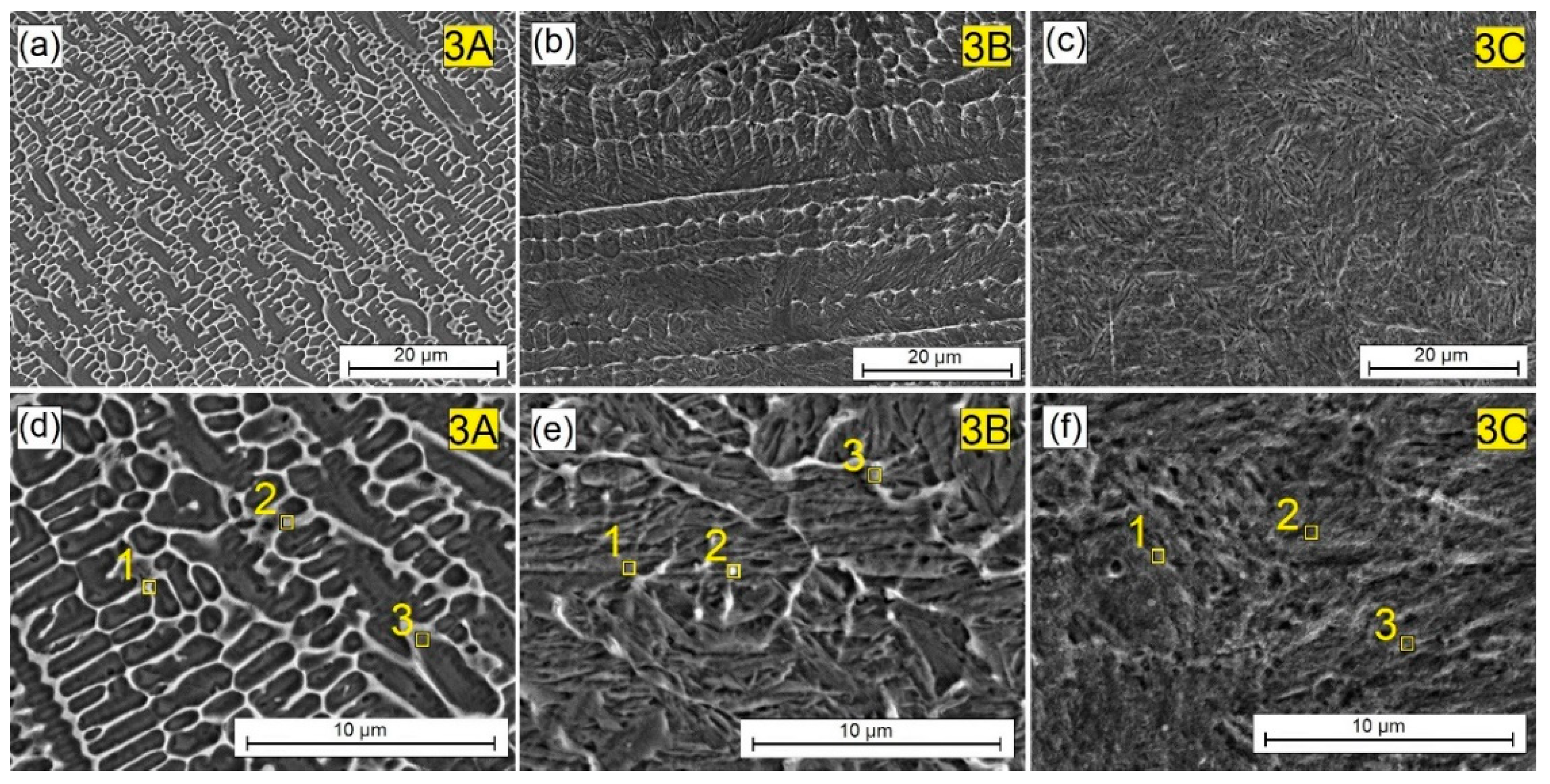 Materials 16 04542 g006 Materials 16 04542 g006