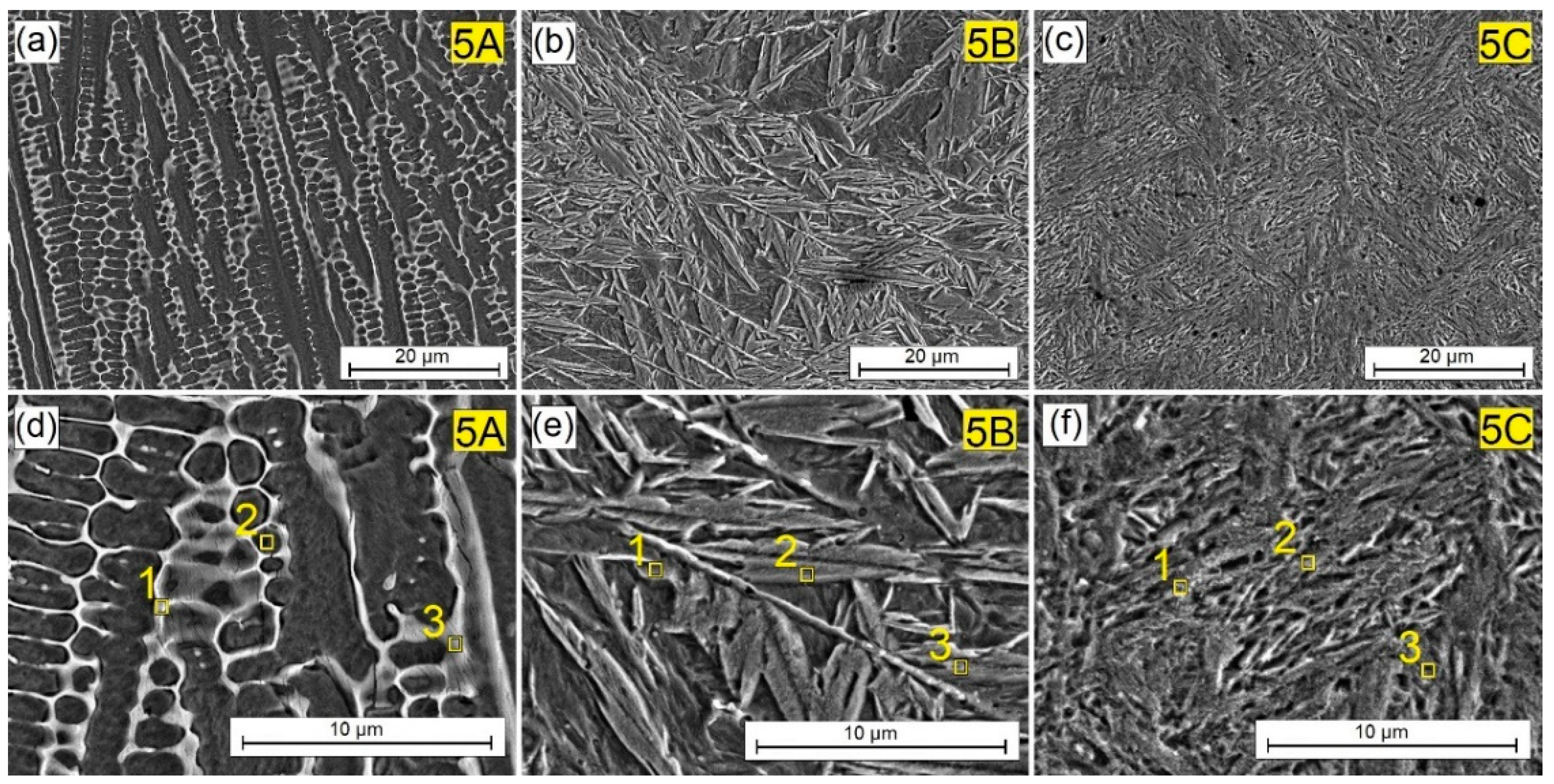 Materials 16 04542 g008 Materials 16 04542 g008