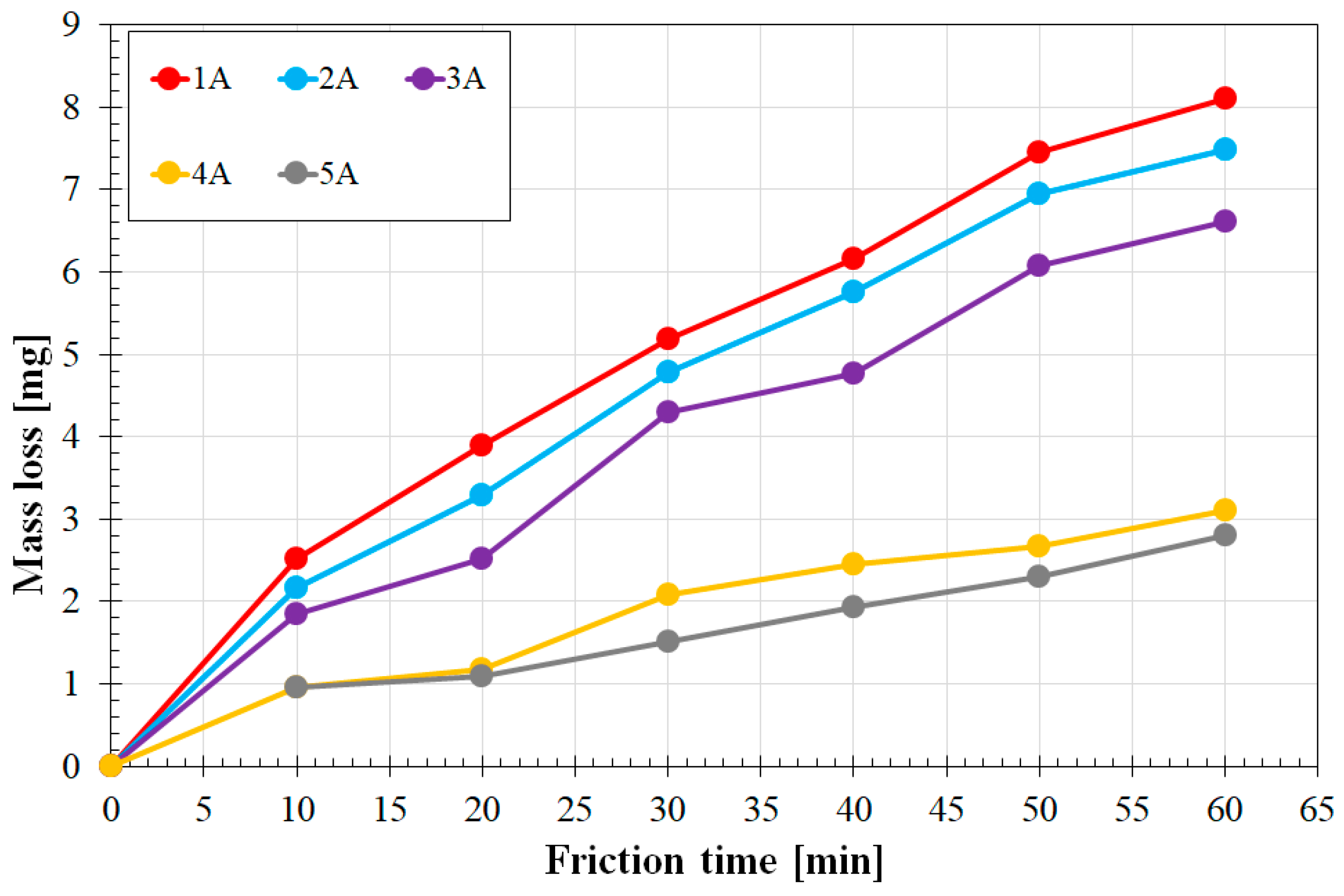 Materials 16 04542 g014 Materials 16 04542 g014