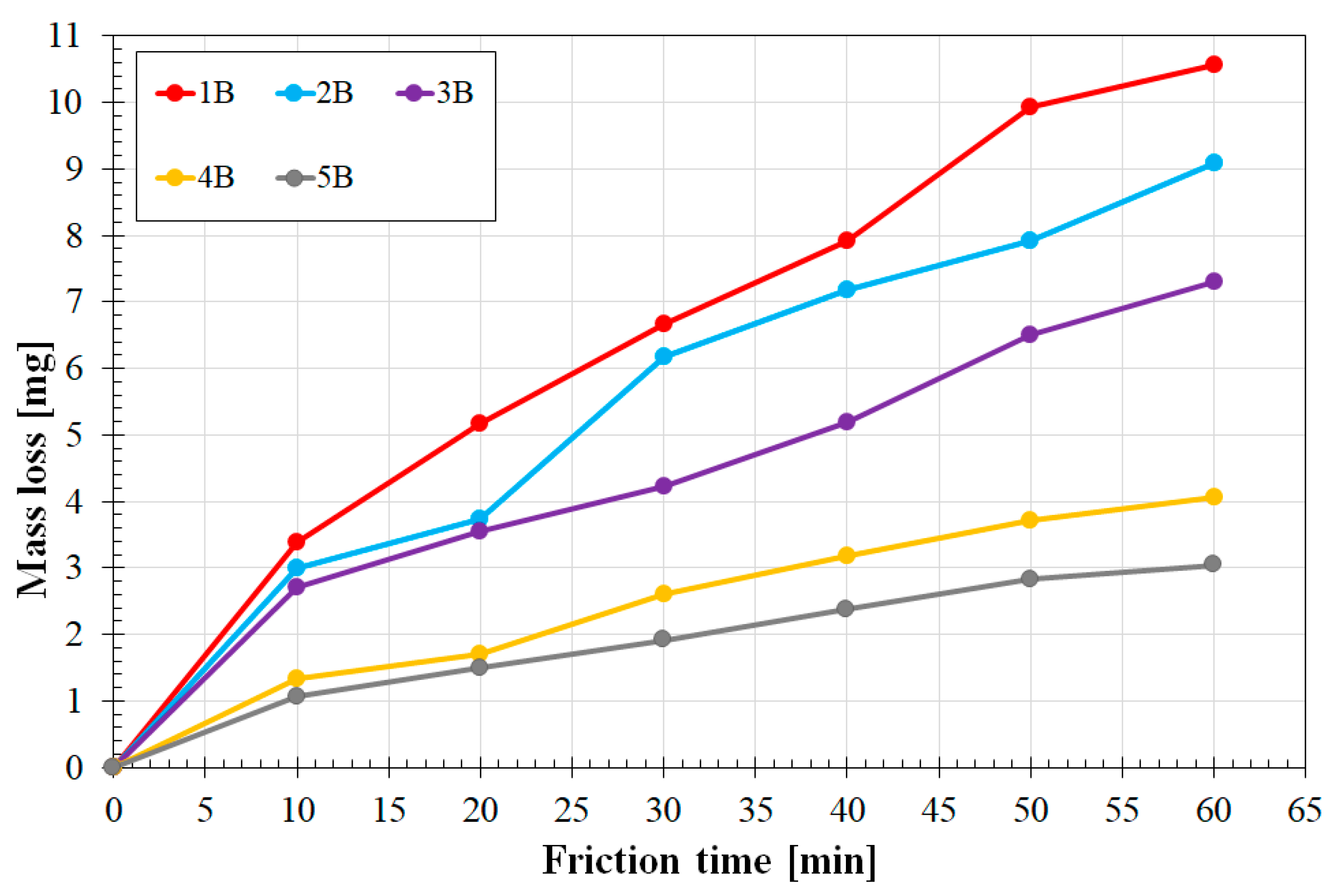 Materials 16 04542 g015 Materials 16 04542 g015
