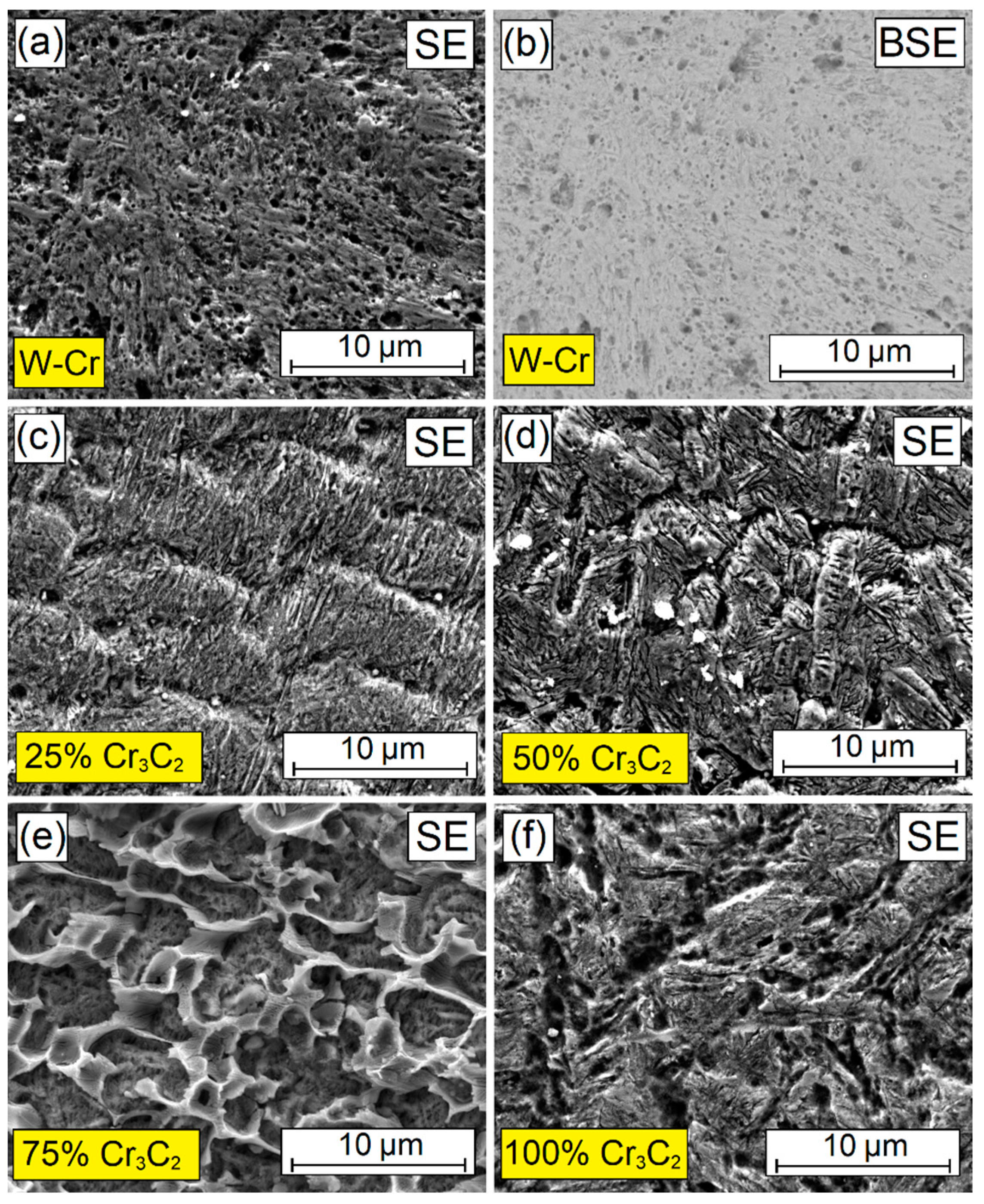 Materials 16 04542 g025 Materials 16 04542 g025