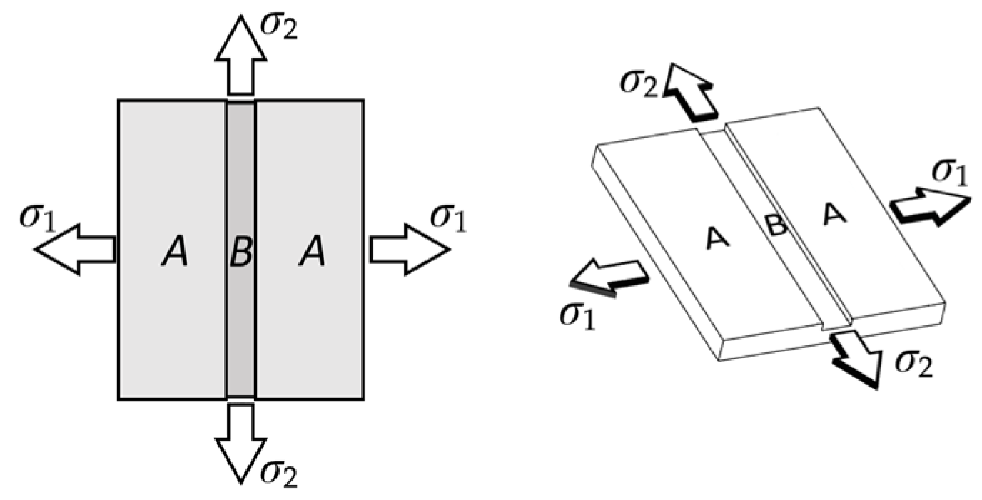Materials 16 04543 g001