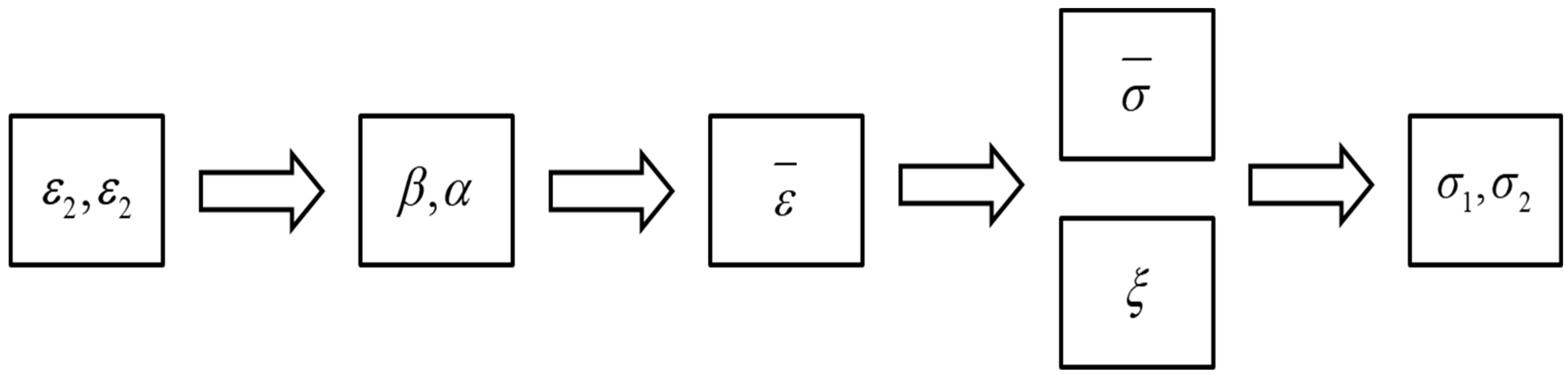 Materials 16 04543 g002