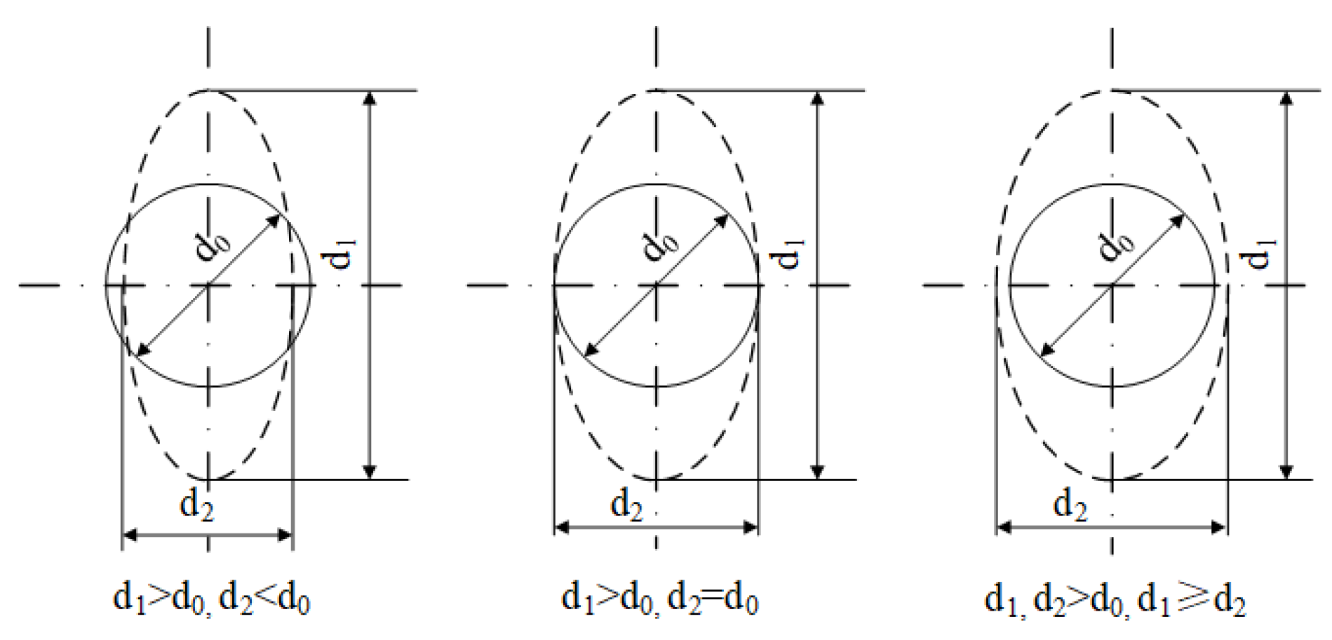 Materials 16 04543 g006
