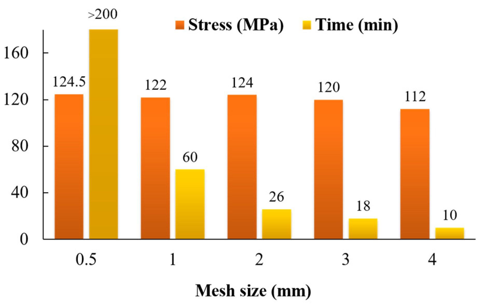 Materials 16 04543 g009