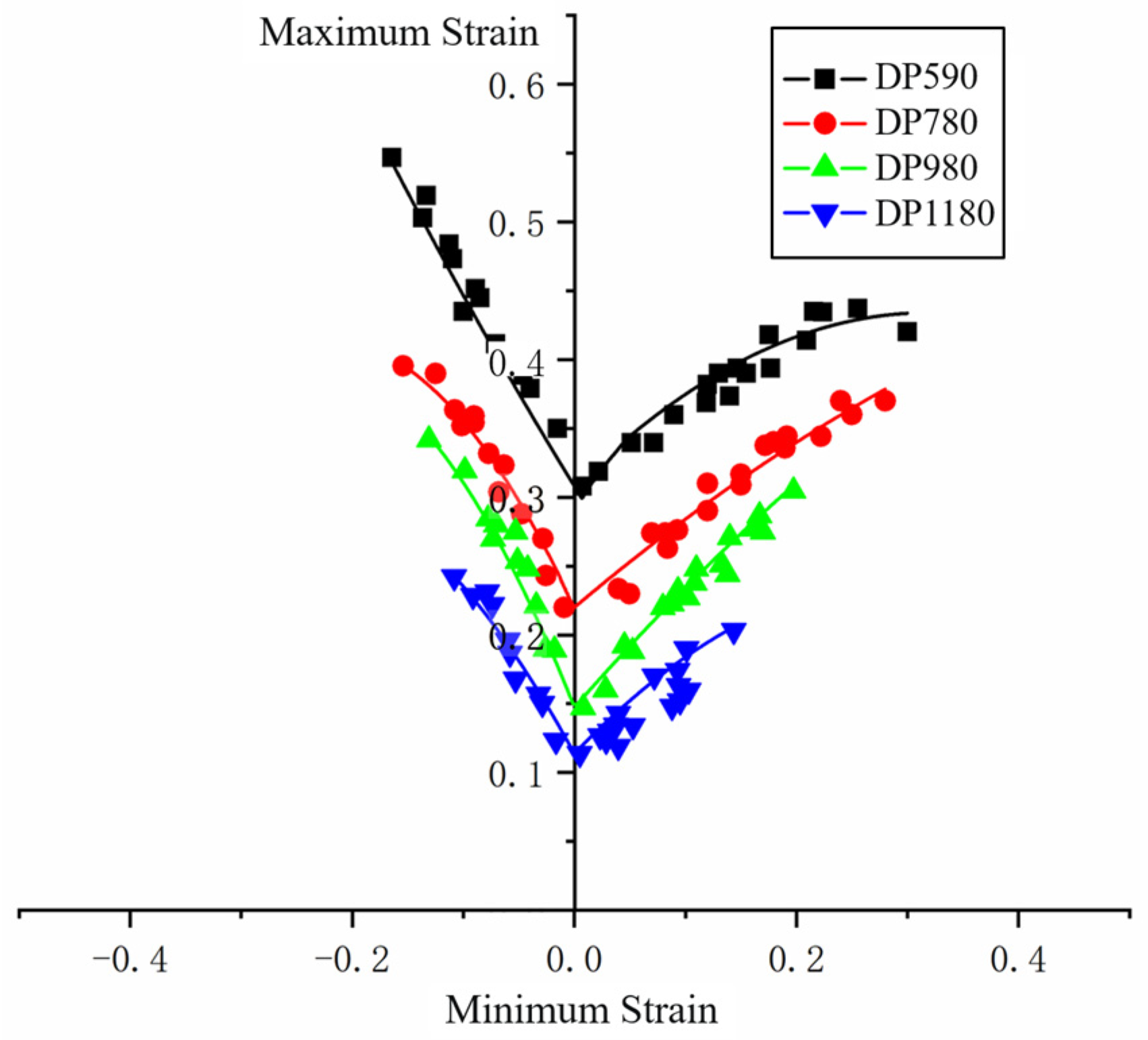Materials 16 04543 g012