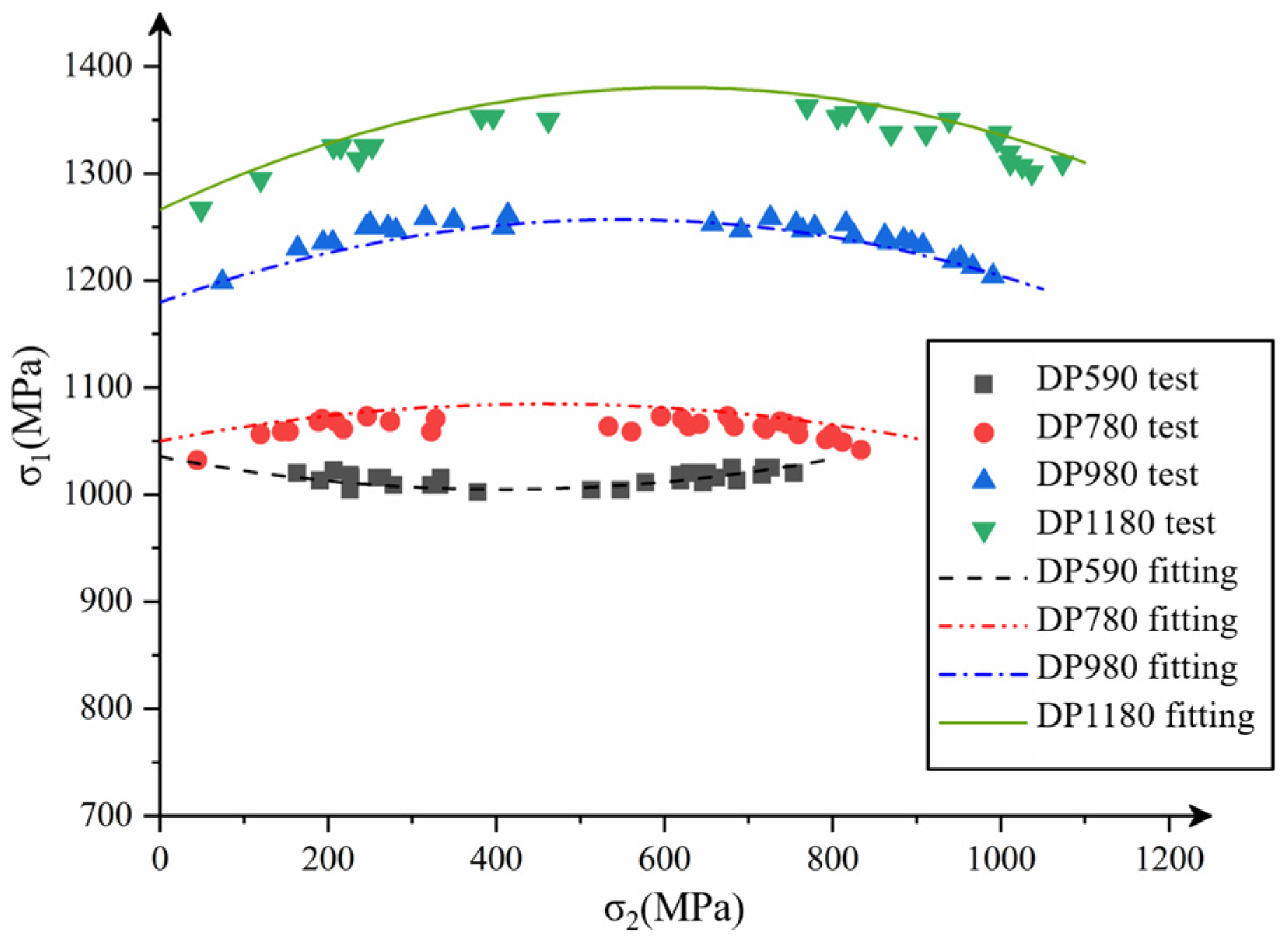 Materials 16 04543 g013