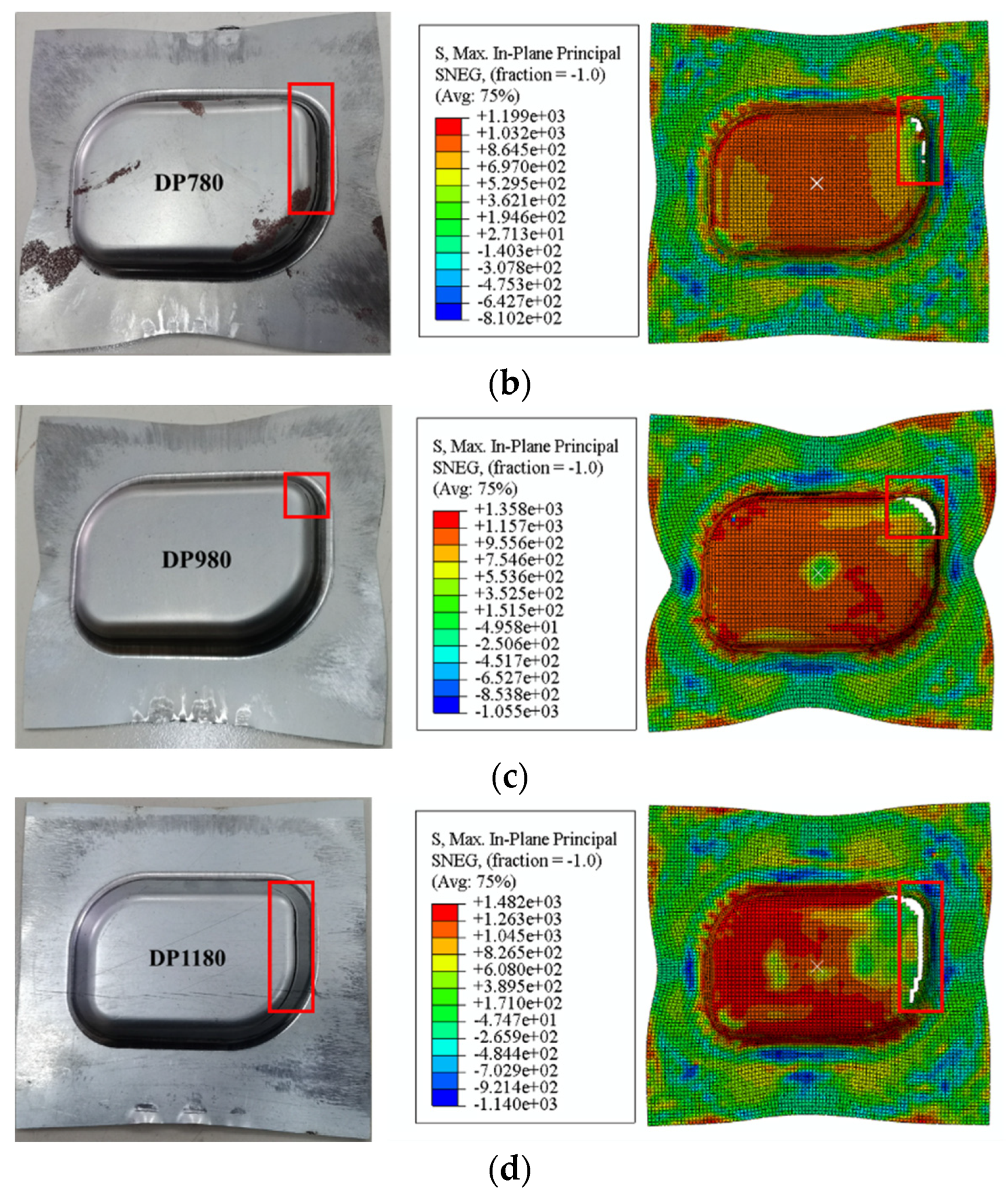 Materials 16 04543 g018b