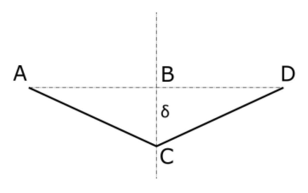 Materials 16 04544 g002