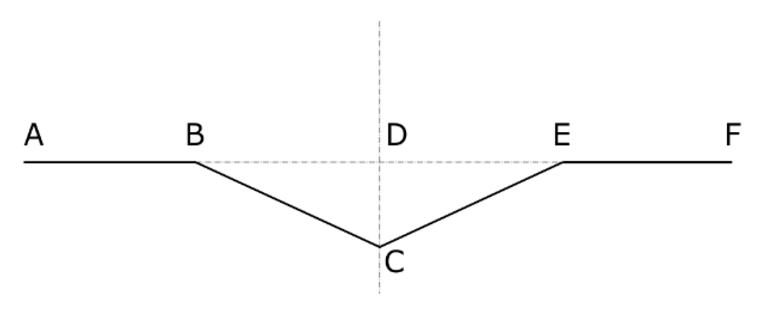 Materials 16 04544 g004