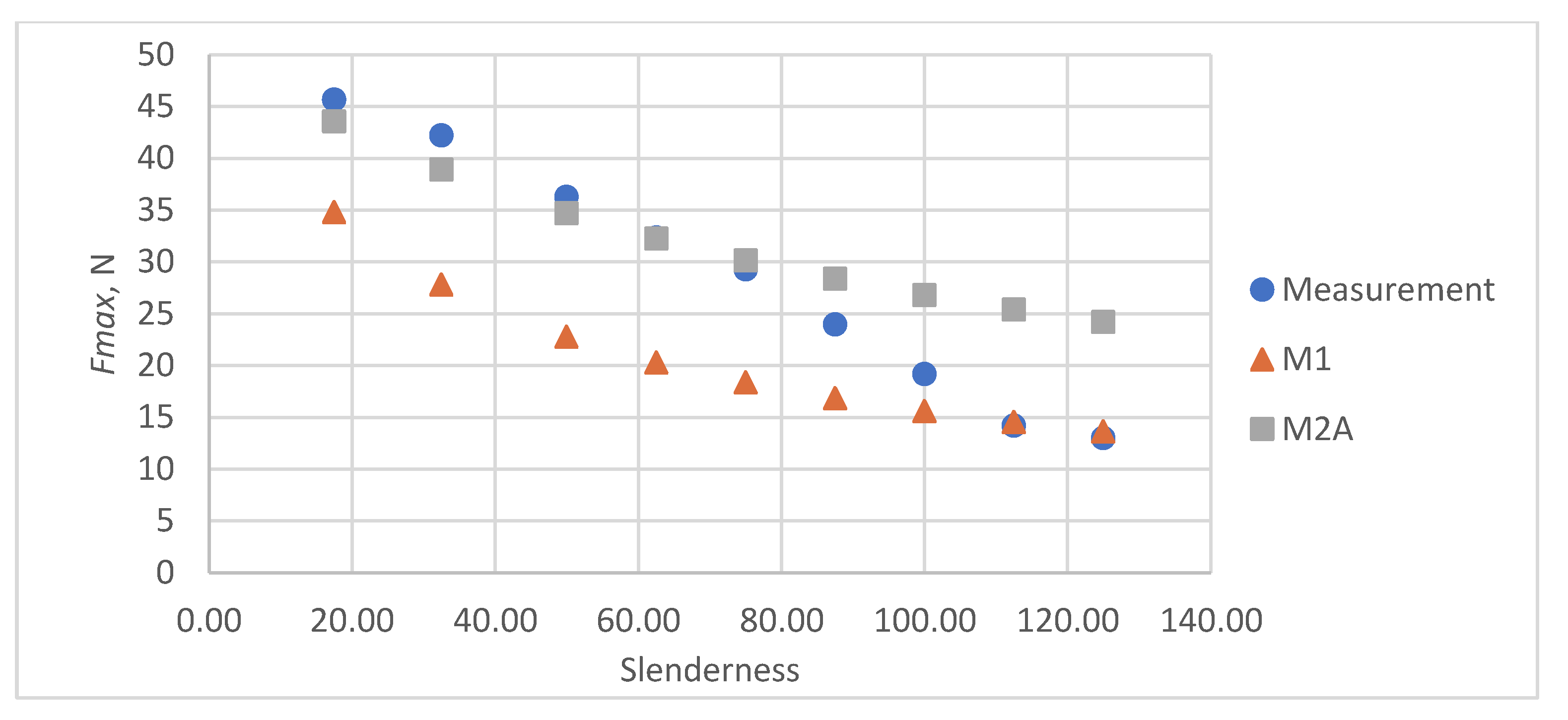Materials 16 04544 g005