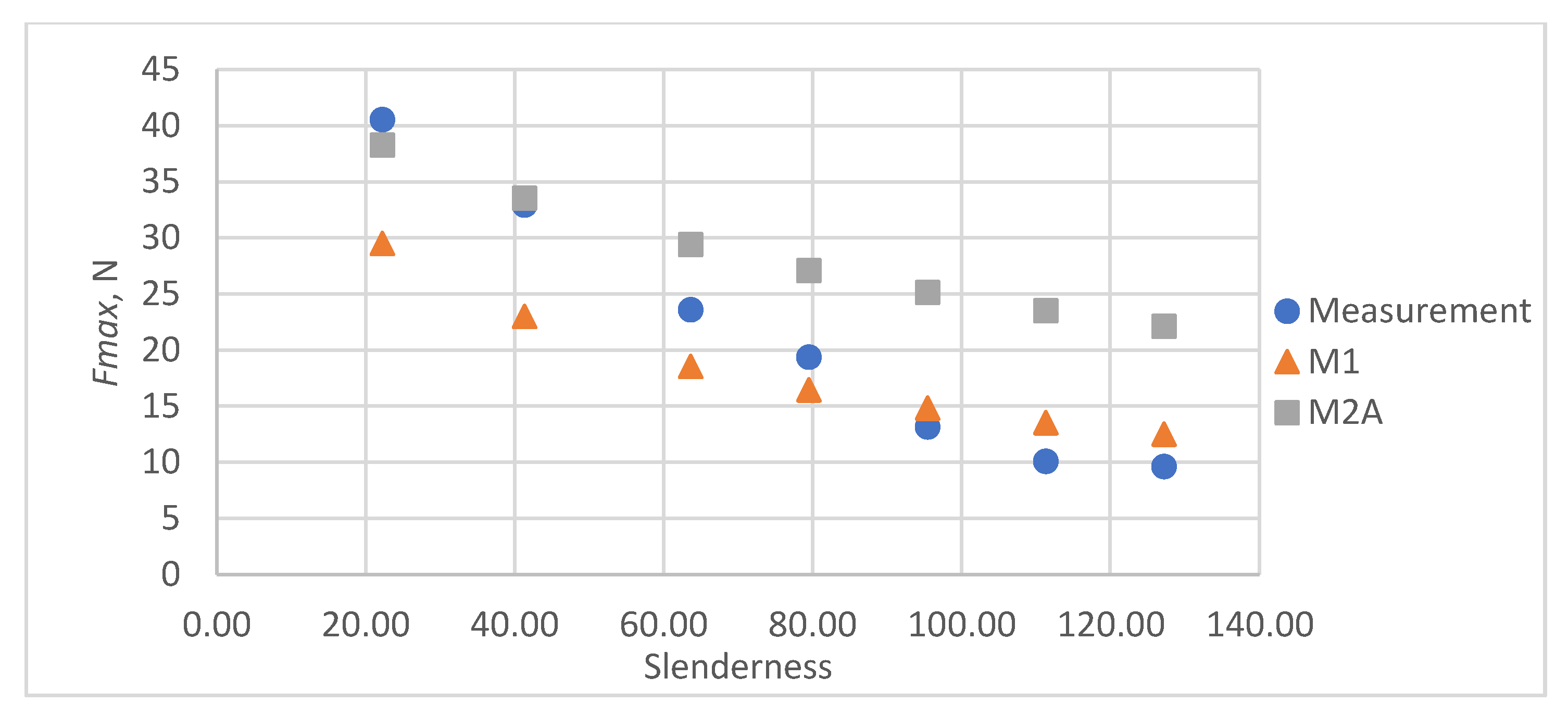 Materials 16 04544 g006