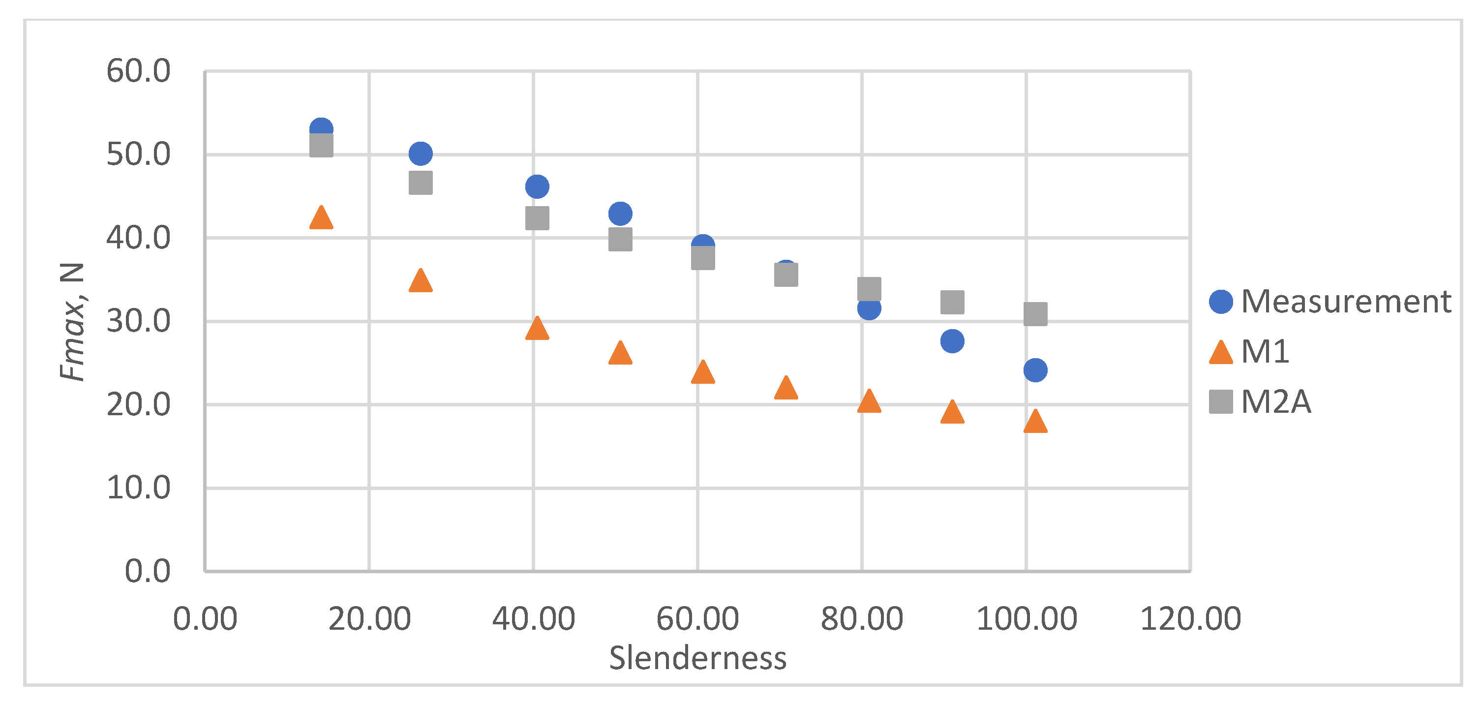 Materials 16 04544 g007