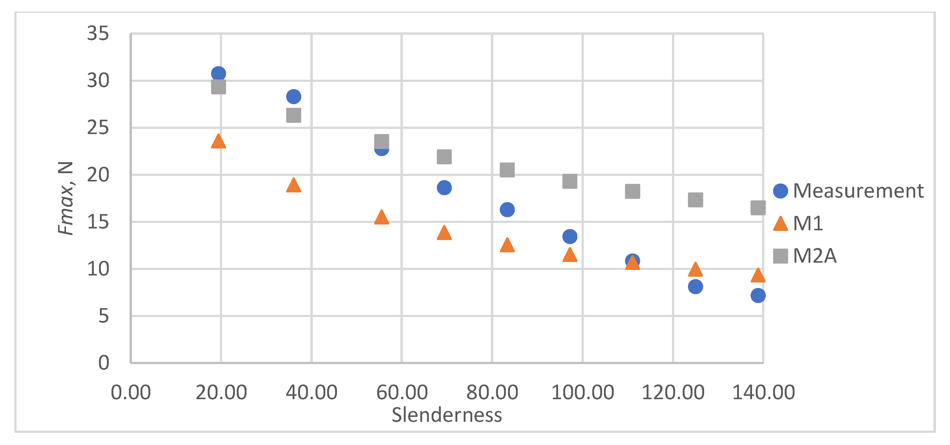 Materials 16 04544 g008