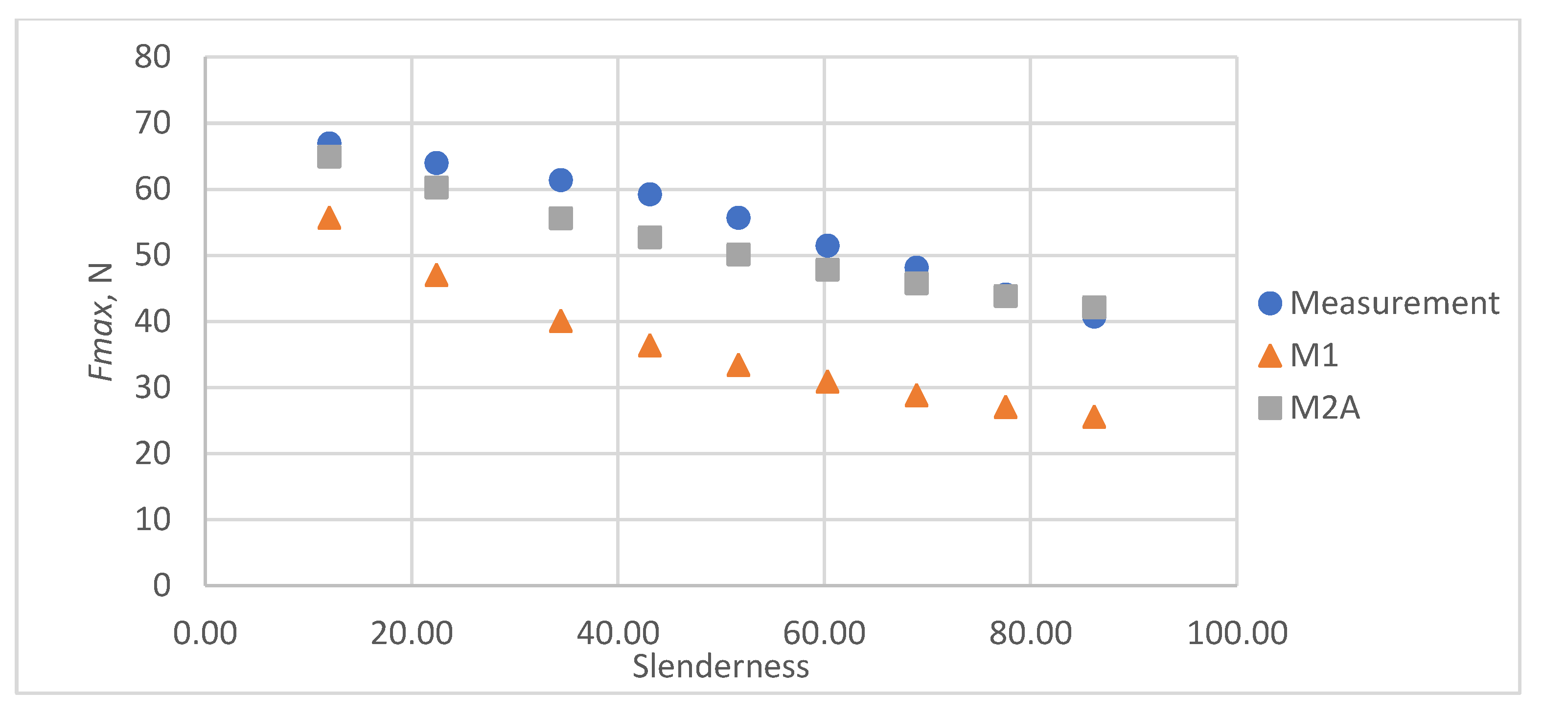 Materials 16 04544 g009