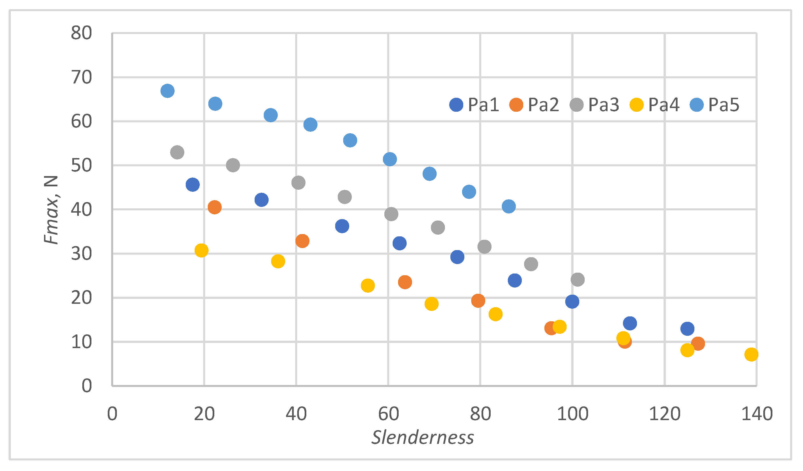 Materials 16 04544 g010